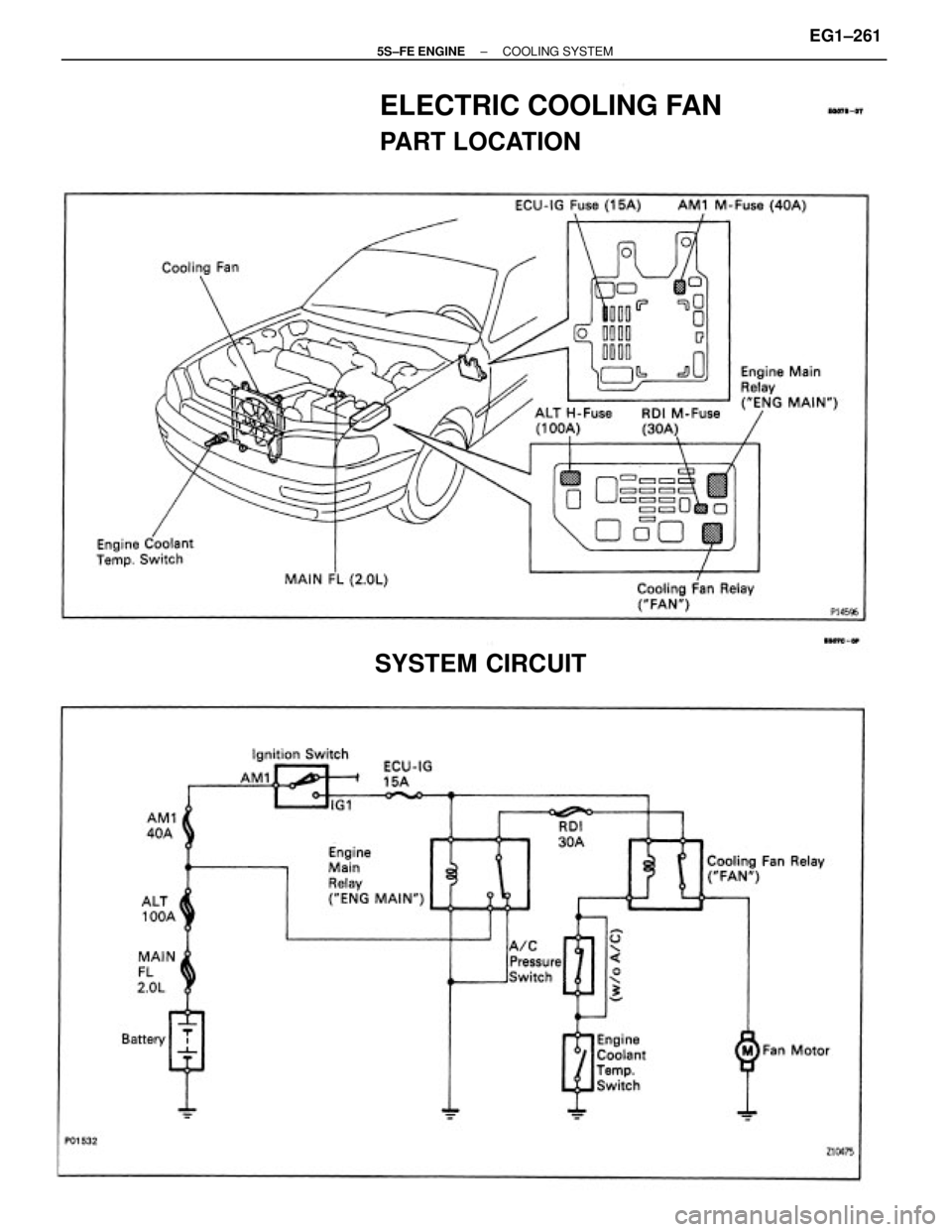 TOYOTA CAMRY 2000 Service Repair Manual ELECTRIC COOLING FAN
PART LOCATION
SYSTEM CIRCUIT
± 5S±FE ENGINECOOLING SYSTEMEG1±261 TOYOTA CAMRY 2000 Service Repair Manual ELECTRIC COOLING FAN
PART LOCATION
SYSTEM CIRCUIT
± 5S±FE ENGINECOOLING SYSTEMEG1±261