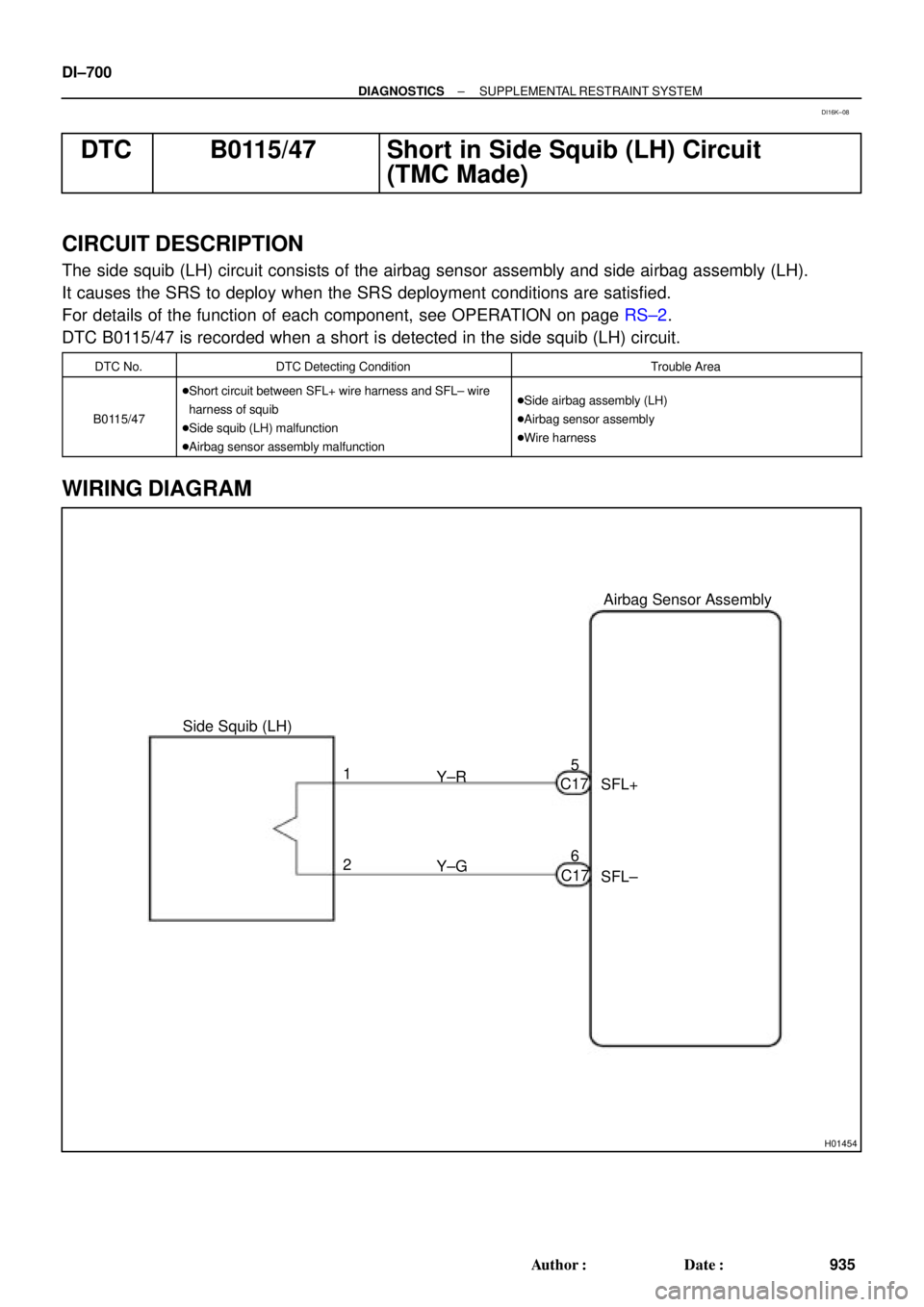 TOYOTA CAMRY 2000  Service Repair Manual H01454
Side Squib (LH)Airbag Sensor Assembly
SFL+
SFL± Y±R
Y±G 1
26 5
C17
C17 DI±700
± DIAGNOSTICSSUPPLEMENTAL RESTRAINT SYSTEM
935 Author: Date:
DTC B0115/47 Short in Side Squib (LH) Circuit
(