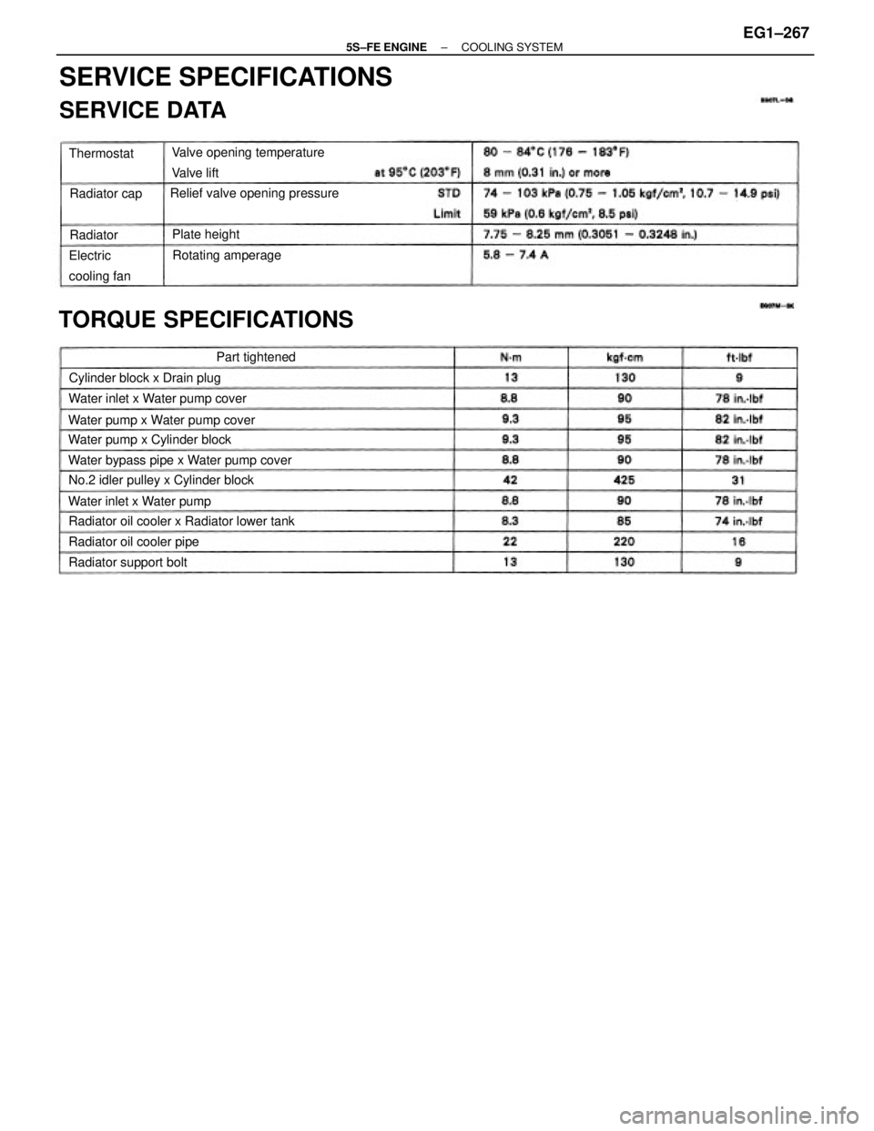TOYOTA CAMRY 2000 Service Repair Manual SERVICE SPECIFICATIONS
SERVICE DATA
TORQUE SPECIFICATIONS
Valve opening temperature
Valve lift
Water bypass pipe x Water pump cover
Radiator oil cooler x Radiator lower tank Water pump x Water pump co TOYOTA CAMRY 2000 Service Repair Manual SERVICE SPECIFICATIONS
SERVICE DATA
TORQUE SPECIFICATIONS
Valve opening temperature
Valve lift
Water bypass pipe x Water pump cover
Radiator oil cooler x Radiator lower tank Water pump x Water pump co