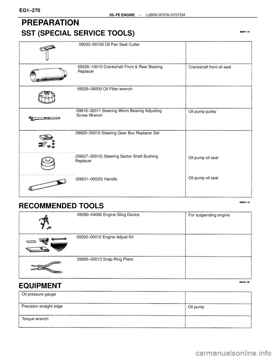 TOYOTA CAMRY 2000 Service Repair Manual PREPARATION
SST (SPECIAL SERVICE TOOLS)
(09627±30010) Steering Sector Shaft Bushing
Replacer09226±10010 Crankshaft Front & Rear Bearing
Replacer
(09631±00020) Handle09616±30011 Steering Worm Beari TOYOTA CAMRY 2000 Service Repair Manual PREPARATION
SST (SPECIAL SERVICE TOOLS)
(09627±30010) Steering Sector Shaft Bushing
Replacer09226±10010 Crankshaft Front & Rear Bearing
Replacer
(09631±00020) Handle09616±30011 Steering Worm Beari