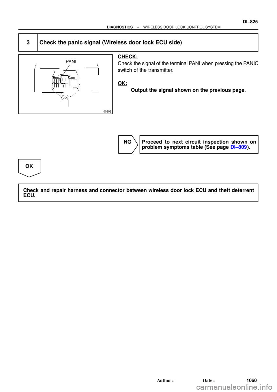 TOYOTA CAMRY 2000  Service Repair Manual I00308
PANI
± DIAGNOSTICSWIRELESS DOOR LOCK CONTROL SYSTEM
DI±825
1060 Author: Date:
3 Check the panic signal (Wireless door lock ECU side)
CHECK:
Check the signal of the terminal PANI when pressi