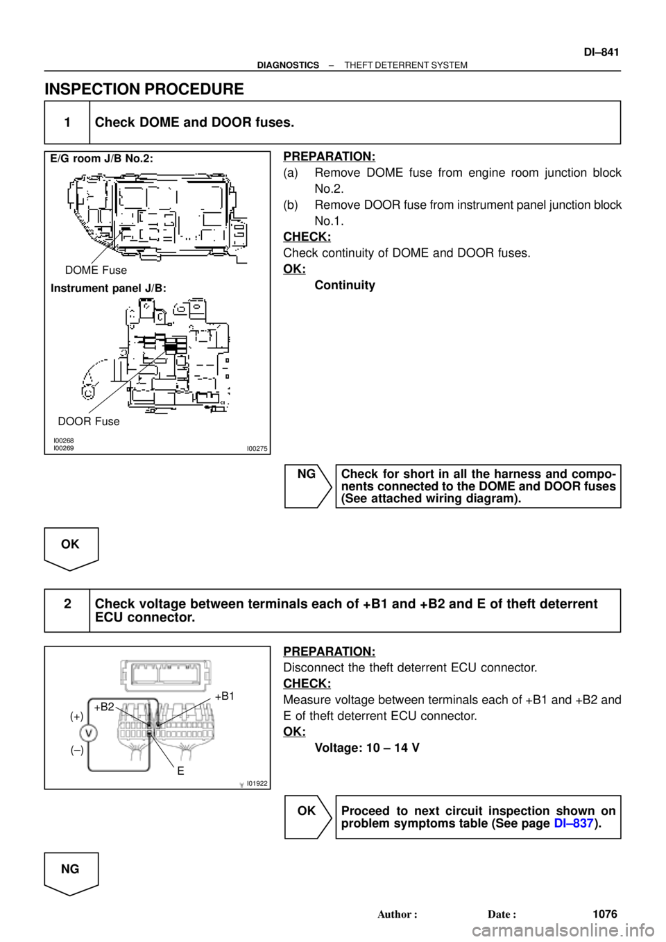 TOYOTA CAMRY 2000  Service Repair Manual I00268
I00269
I00275
E/G room J/B No.2:
Instrument panel J/B:DOME Fuse
DOOR Fuse
I01922E+B1
+B2
(+)
(±)
± DIAGNOSTICSTHEFT DETERRENT SYSTEM
DI±841
1076 Author: Date:
INSPECTION PROCEDURE
1 Check 