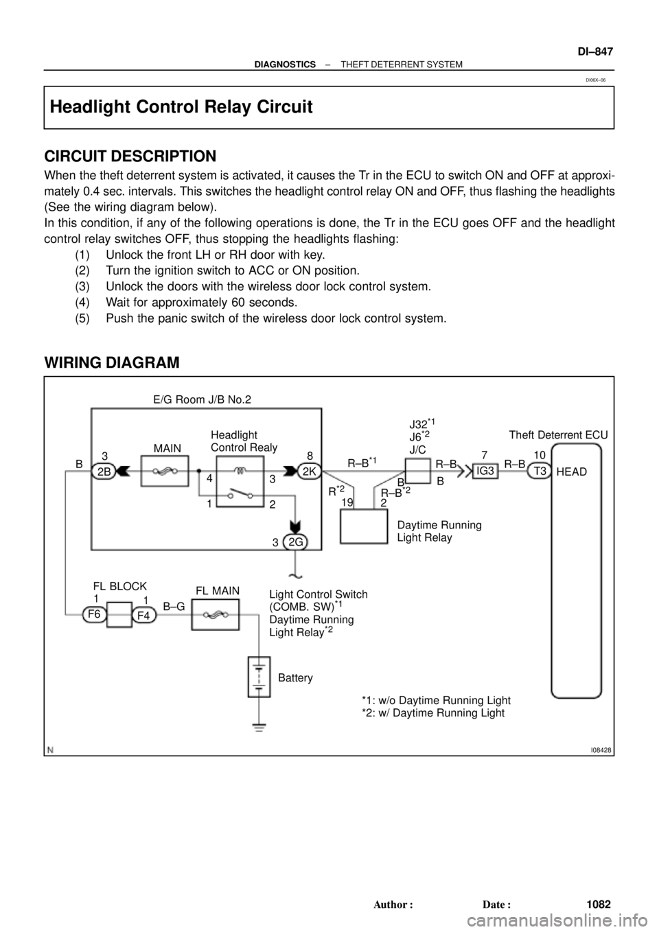 TOYOTA CAMRY 2000  Service Repair Manual I08428
E/G Room J/B No.2
Theft Deterrent ECU Headlight
Control Realy
FL MAIN
Battery 3
2BMAIN
HEAD R±B B
3 4
1
28
2K
32G
1
F61
F4Light Control Switch
(COMB. SW)
*1
Daytime Running
Light Relay*2
Dayti