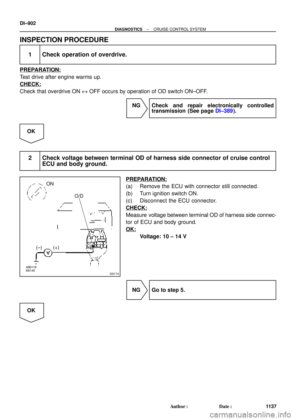 TOYOTA CAMRY 2000  Service Repair Manual AB0119
I00143
I00174
ON
O/D
(±) (+)
DI±902
± DIAGNOSTICSCRUISE CONTROL SYSTEM
1137 Author: Date:
INSPECTION PROCEDURE
1 Check operation of overdrive.
PREPARATION:
Test drive after engine warms up