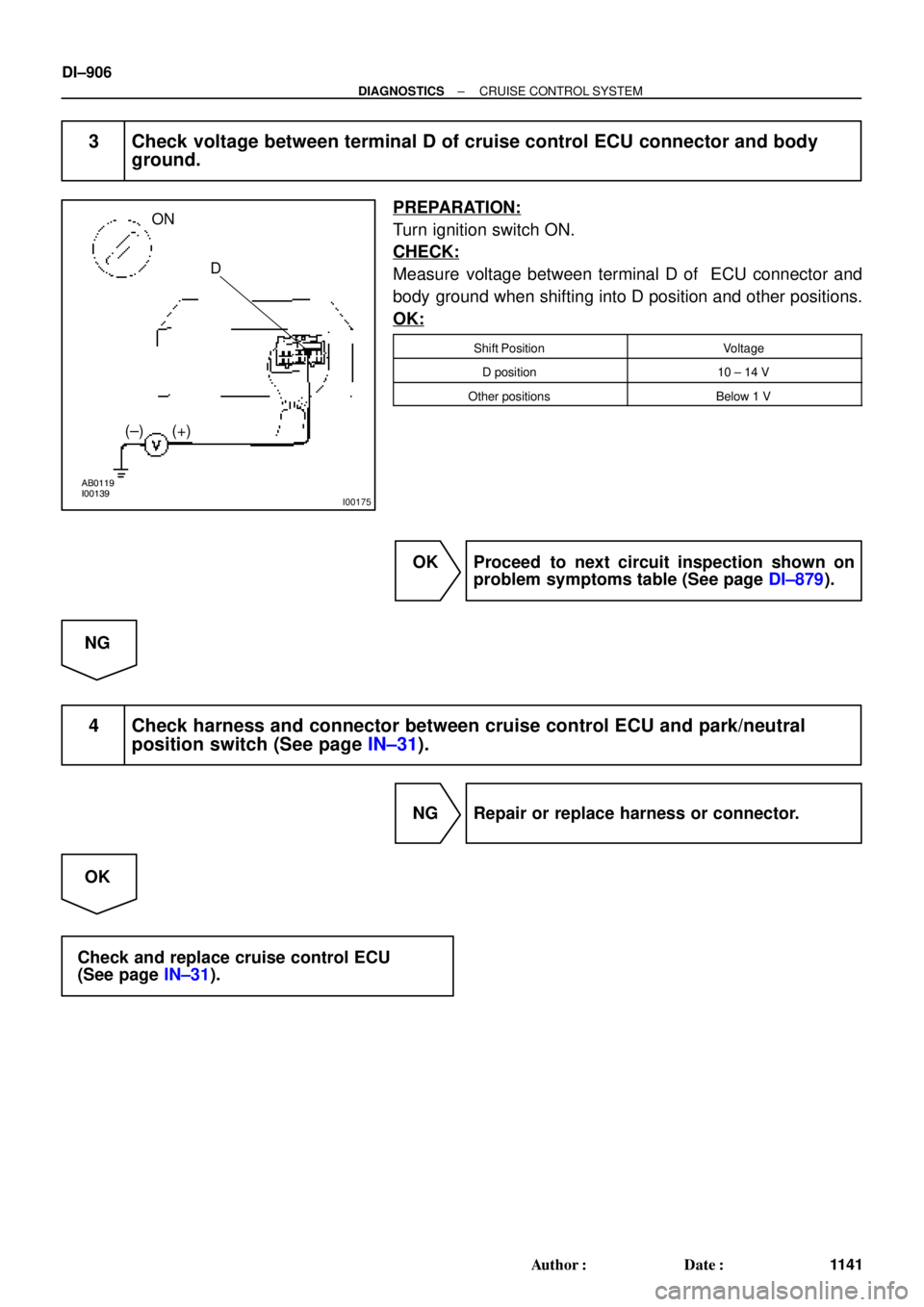 TOYOTA CAMRY 2000  Service Repair Manual AB0119
I00139
I00175
ON
D
(±) (+)
DI±906
± DIAGNOSTICSCRUISE CONTROL SYSTEM
1141 Author: Date:
3 Check voltage between terminal D of cruise control ECU connector and body
ground.
PREPARATION:
Tur