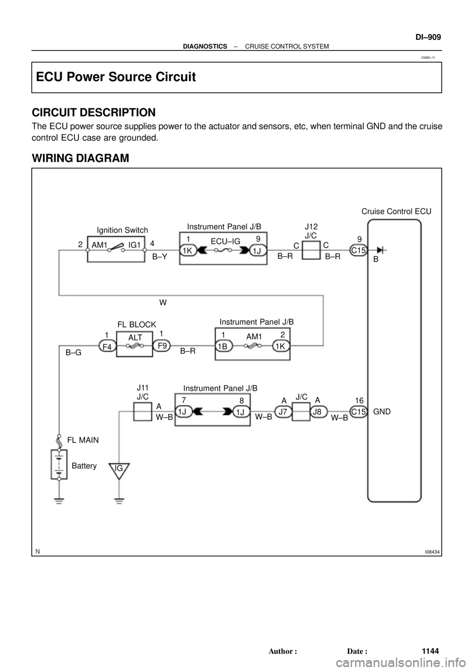 TOYOTA CAMRY 2000  Service Repair Manual I08434
Instrument Panel J/B
Ignition Switch
ECU±IG
B 9 J12
J/C
B±YC15
B±R C
C
GND
IG1
2
B±R IG1
Battery24
AM1
Instrument Panel J/B
AM1 1K1
W
B±GF9
F41
W±B
FL MAINCruise Control ECU
1J9
B±R
1K
1