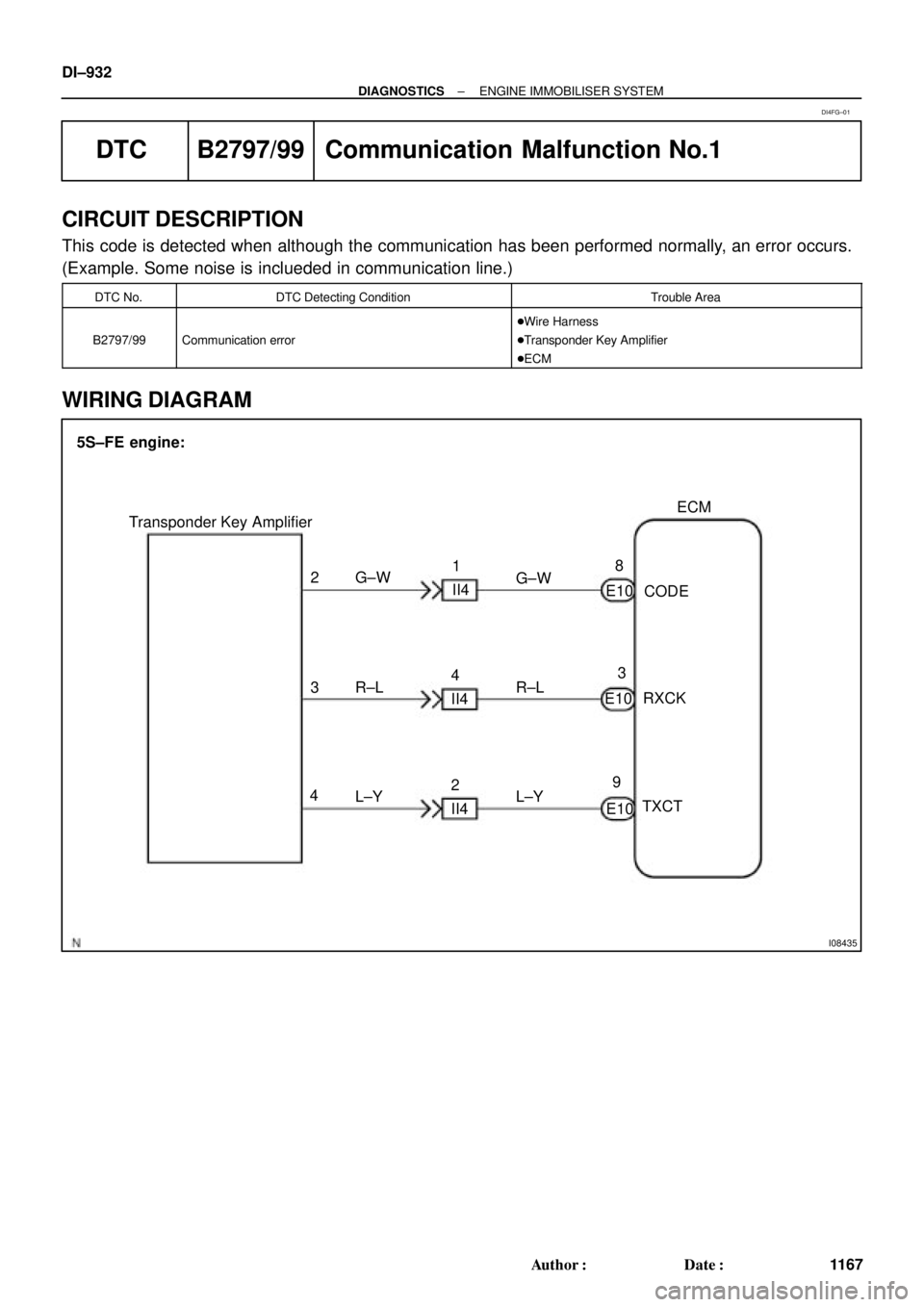 TOYOTA CAMRY 2000  Service Repair Manual I08435
ECM
E10 28
93
E10
E10 3
4G±W
R±L
L±Y Transponder Key Amplifier
CODE
RXCK
TXCT 5S±FE engine:
G±W
R±L
L±Y 1
II4
4
II4
2
II4 DI±932
± DIAGNOSTICSENGINE IMMOBILISER SYSTEM
1167 Author: Da