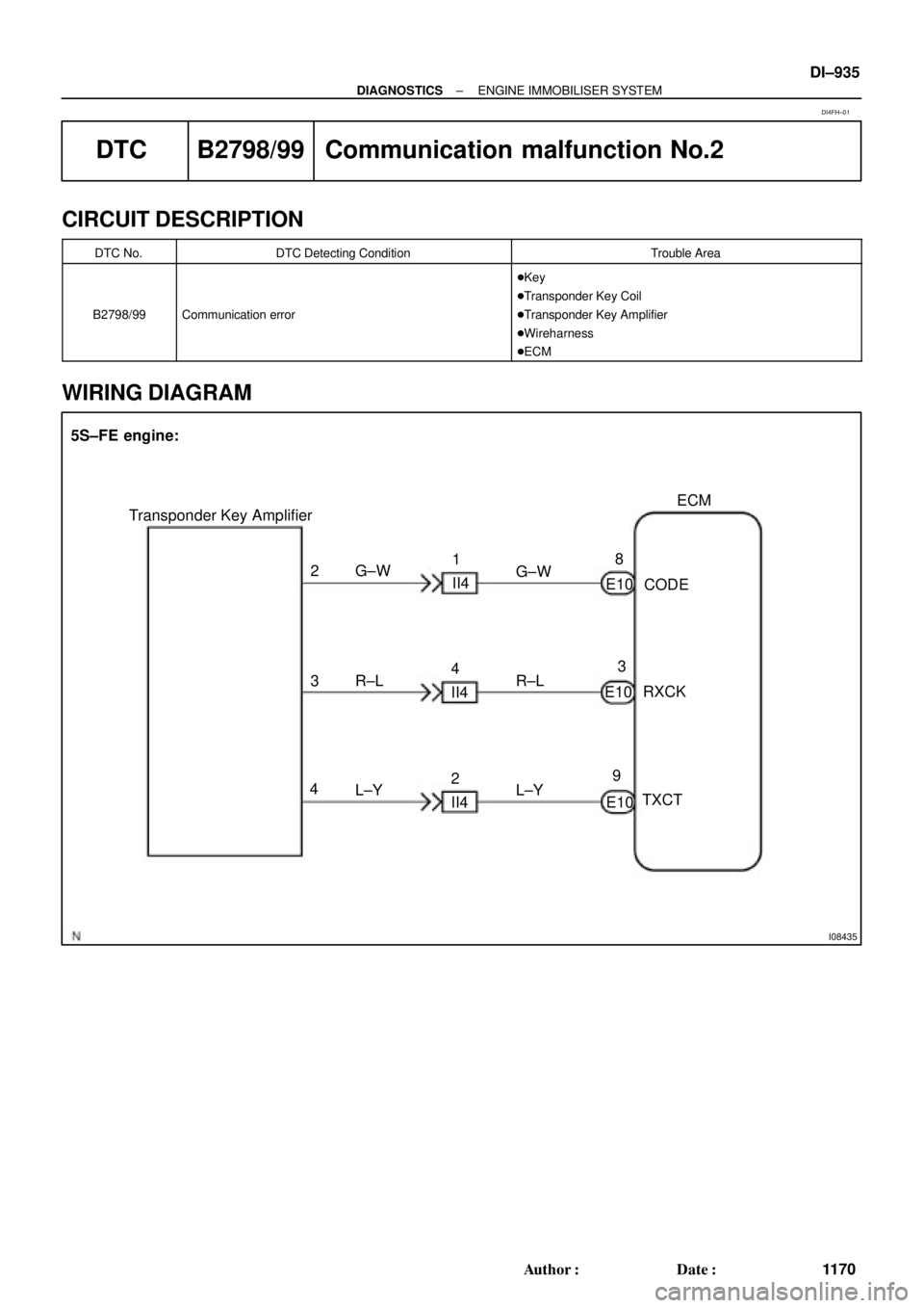 TOYOTA CAMRY 2000  Service Repair Manual I08435
ECM
E10 28
93
E10
E10 3
4G±W
R±L
L±Y Transponder Key Amplifier
CODE
RXCK
TXCT 5S±FE engine:
G±W
R±L
L±Y 1
II4
4
II4
2
II4
± DIAGNOSTICSENGINE IMMOBILISER SYSTEM
DI±935
1170 Author: Da