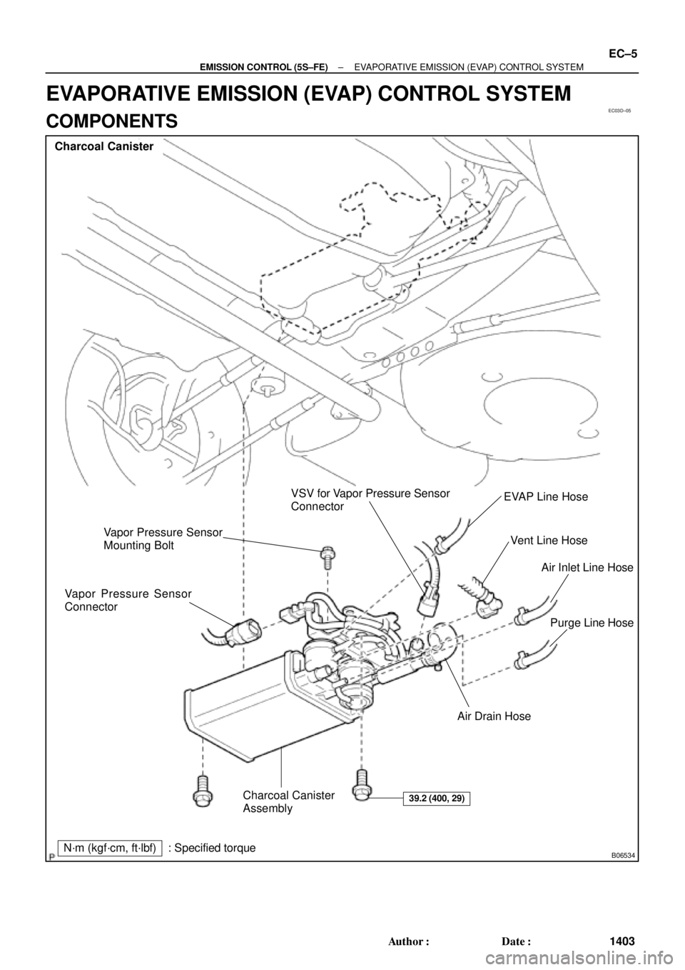 TOYOTA CAMRY 2000  Service Repair Manual EC03D±05
B06534
Vapor Pressure Sensor
ConnectorVSV for Vapor Pressure Sensor
ConnectorEVAP Line Hose
Vent Line Hose
Air Inlet Line Hose
Purge Line Hose
Air Drain Hose
39.2 (400, 29)
N´m (kgf´cm, ft