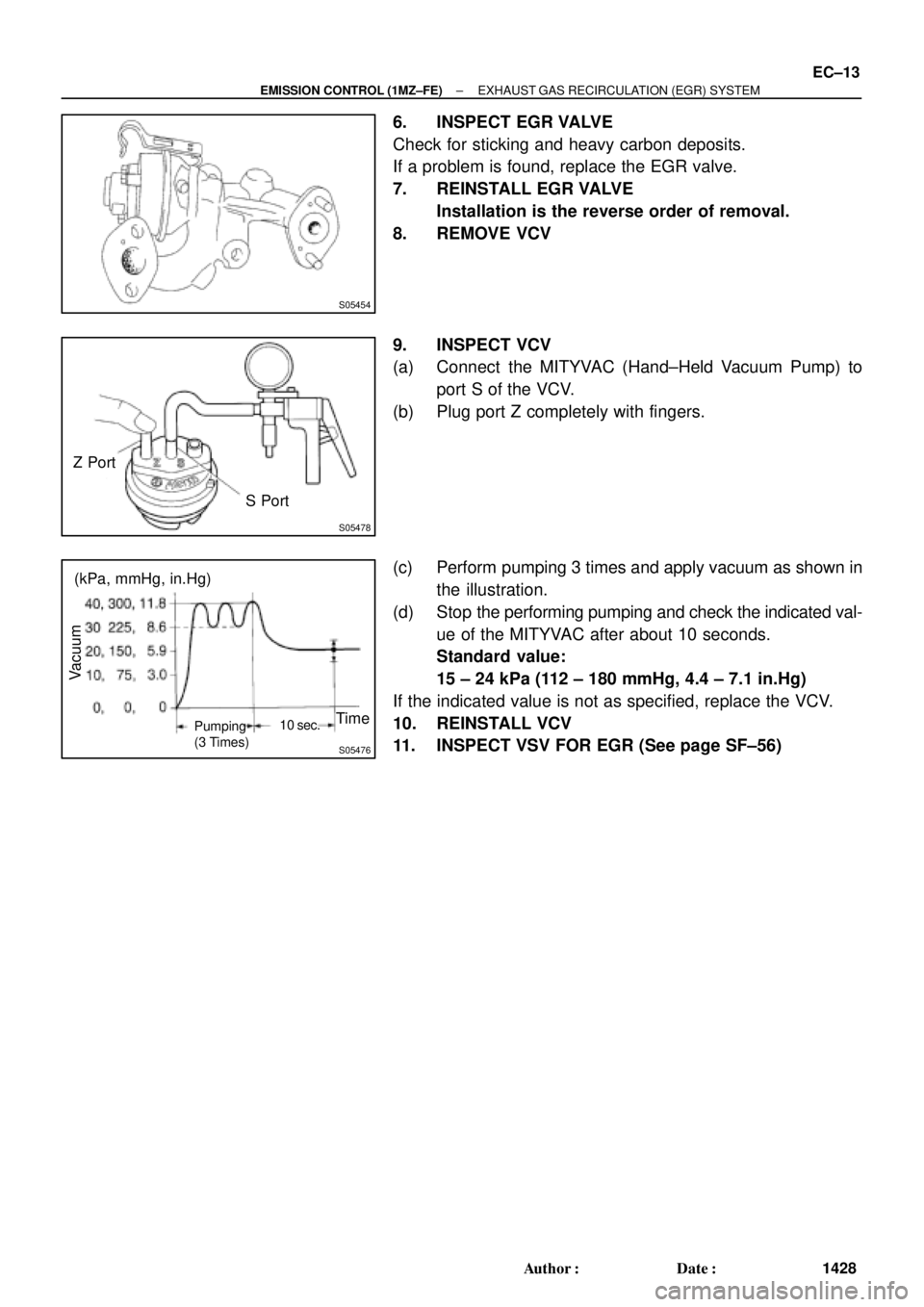 TOYOTA CAMRY 2000  Service Repair Manual S05454
S05478
Z Port
S Port
S05476
(kPa, mmHg, in.Hg)
Vacuum
(3 Times)10 sec.
TimePumping
± EMISSION CONTROL (1MZ±FE)EXHAUST GAS RECIRCULATION (EGR) SYSTEM
EC±13
1428 Author: Date:
6. INSPECT EGR