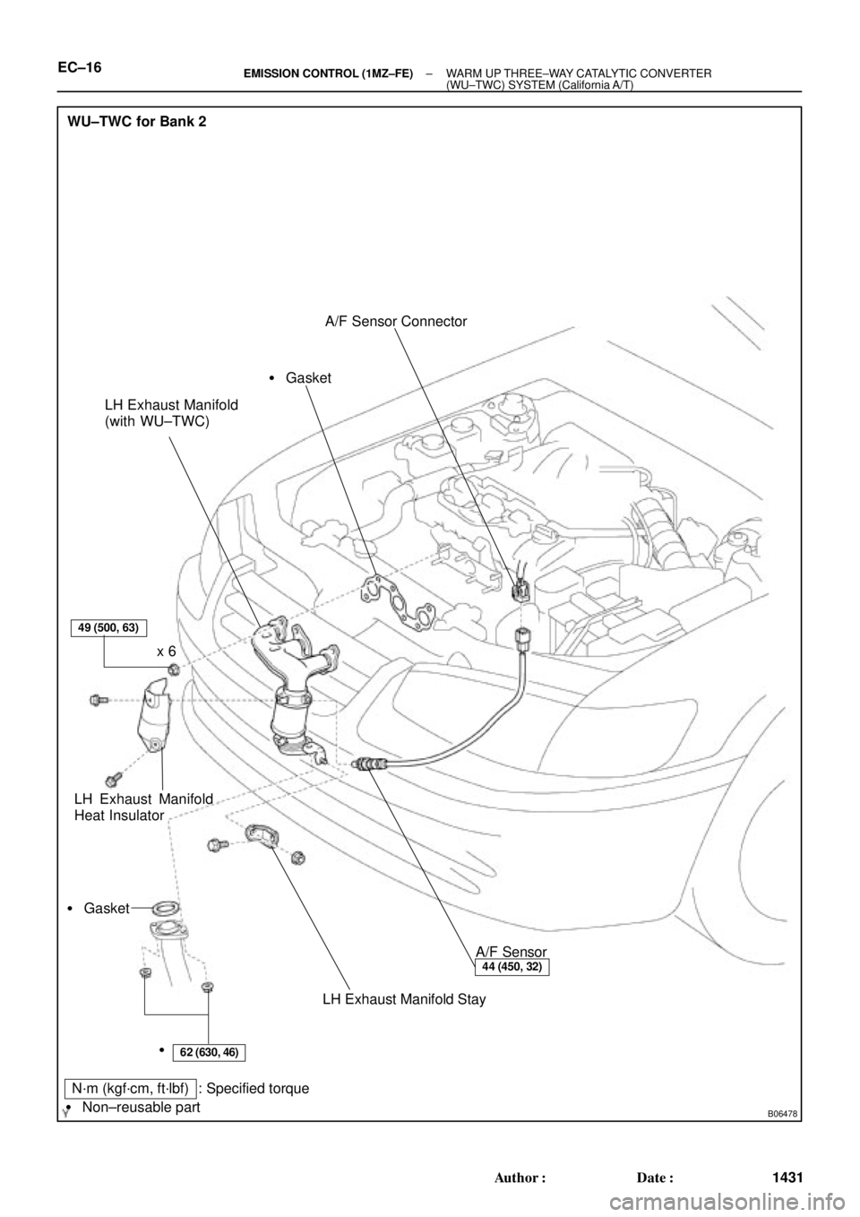 TOYOTA CAMRY 2000  Service Repair Manual B06478
WU±TWC for Bank 2
LH Exhaust Manifold
(with WU±TWC)
LH Exhaust Manifold
Heat InsulatorA/F Sensor Connector
A/F Sensor
LH Exhaust Manifold Stay  Gasket Gasket
49 (500, 63)
62 (630, 46)
44 (4