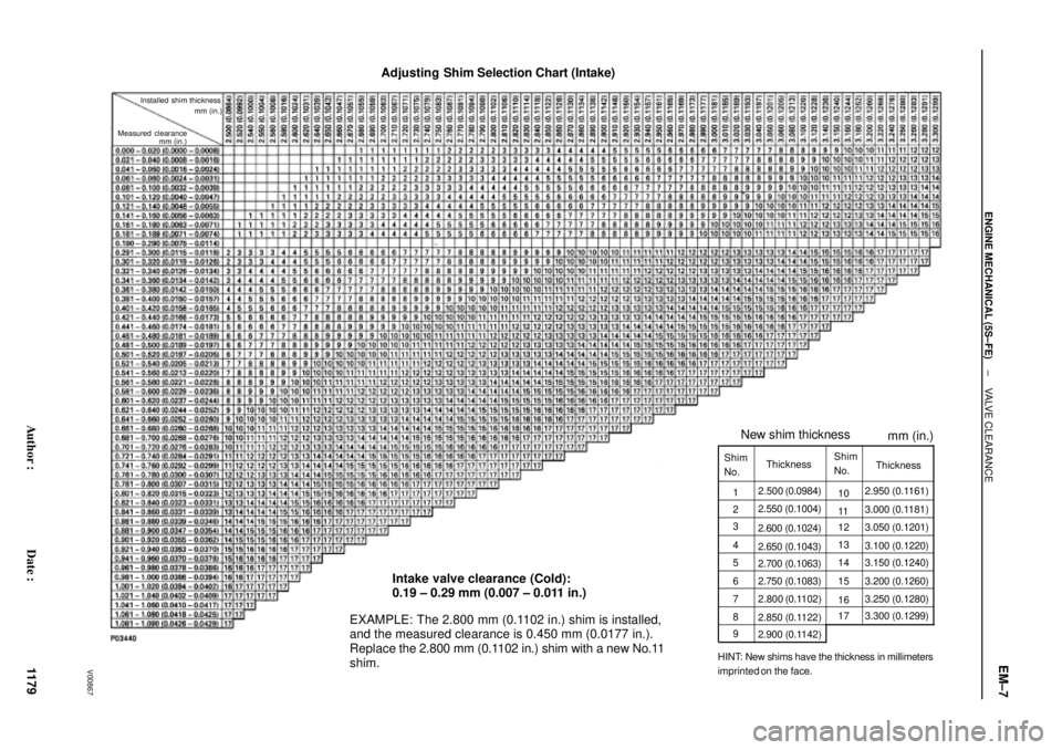 TOYOTA CAMRY 2000  Service Repair Manual V00867
EXAMPLE: The 2.800 mm (0.1102 in.) shim is installed,
and the measured clearance is 0.450 mm (0.0177 in.).
Replace the 2.800 mm (0.1102 in.) shim with a new No.11
shim.Adjusting  Shim Selection