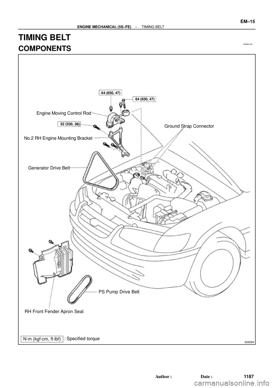 TOYOTA CAMRY 2000  Service Repair Manual EM083±03
S05284
Engine Moving Control Rod
No.2 RH Engine Mounting Bracket
Generator Drive Belt
RH Front Fender Apron SealPS Pump Drive BeltGround Strap Connector
N´m (kgf´cm, ft´lbf)
52 (530, 38)6