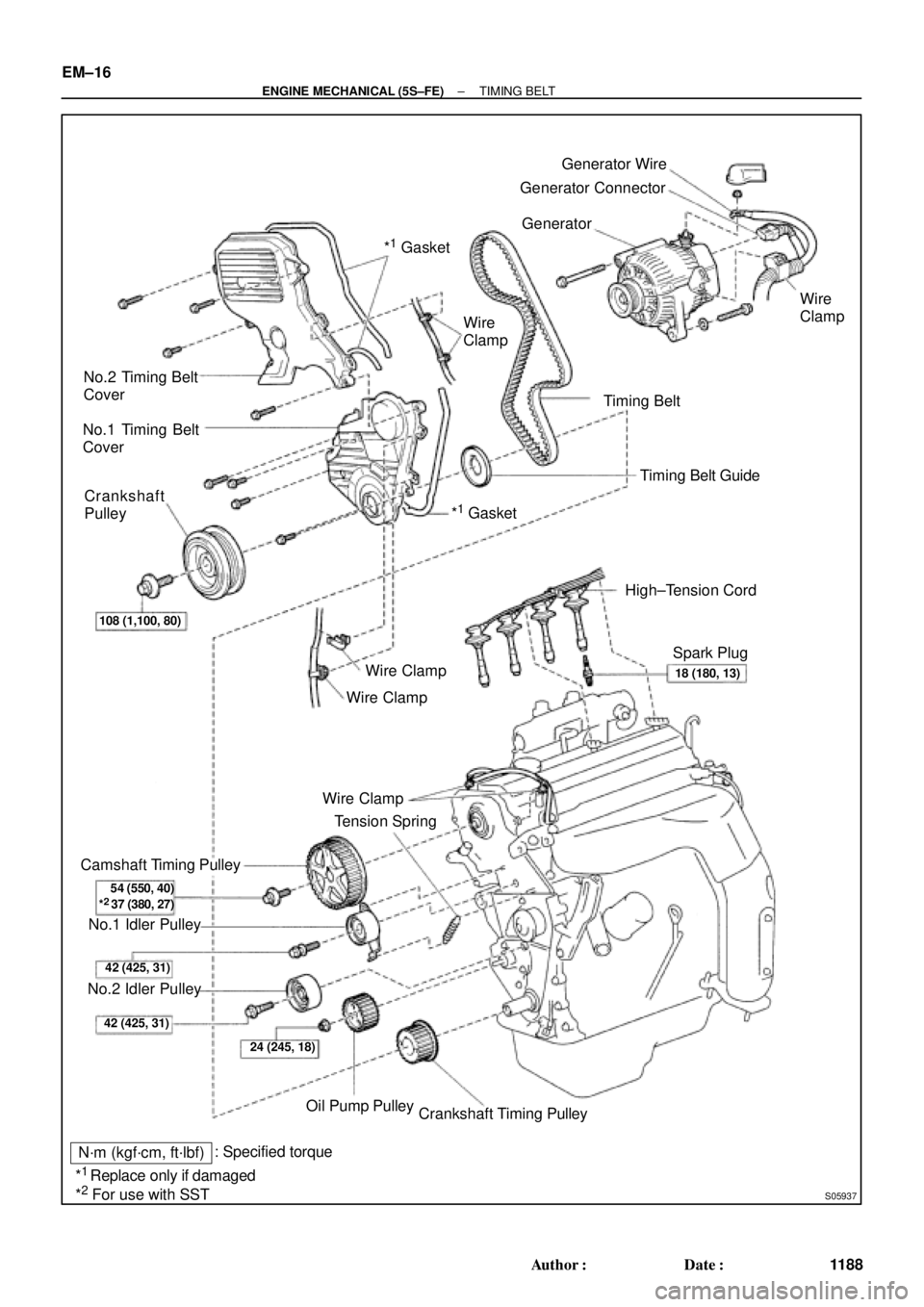 TOYOTA CAMRY 2000  Service Repair Manual S05937
No.2 Timing Belt
Cover
No.1 Timing Belt
Cover
Tension Spring Crankshaft
Pulley
Camshaft Timing Pulley
No.1 Idler Pulley
No.2 Idler Pulley
Oil Pump Pulley
Crankshaft Timing Pulley Wire ClampWire