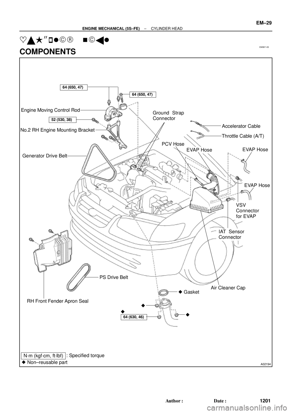 TOYOTA CAMRY 2000  Service Repair Manual EM087±03
A02194
Engine Moving Control Rod
No.2 RH Engine Mounting Bracket
Generator Drive Belt
RH Front Fender Apron SealPS Drive Belt
 GasketAir Cleaner Cap
IAT Sensor
ConnectorEVAP Hose
VSV
Connec