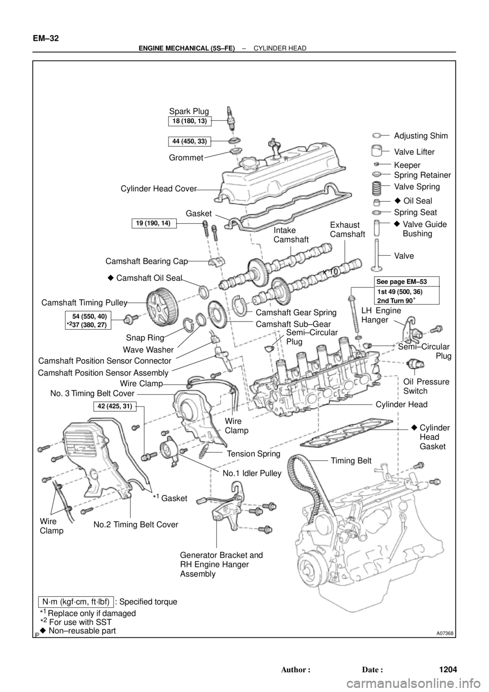 TOYOTA CAMRY 2000  Service Repair Manual A07368
Spark Plug
Grommet
Cylinder Head Cover
Gasket
Camshaft Bearing Cap
 Camshaft Oil Seal
Camshaft Timing Pulley
Snap Ring
Wave Washer
Camshaft Position Sensor Connector
Camshaft Position Sensor A