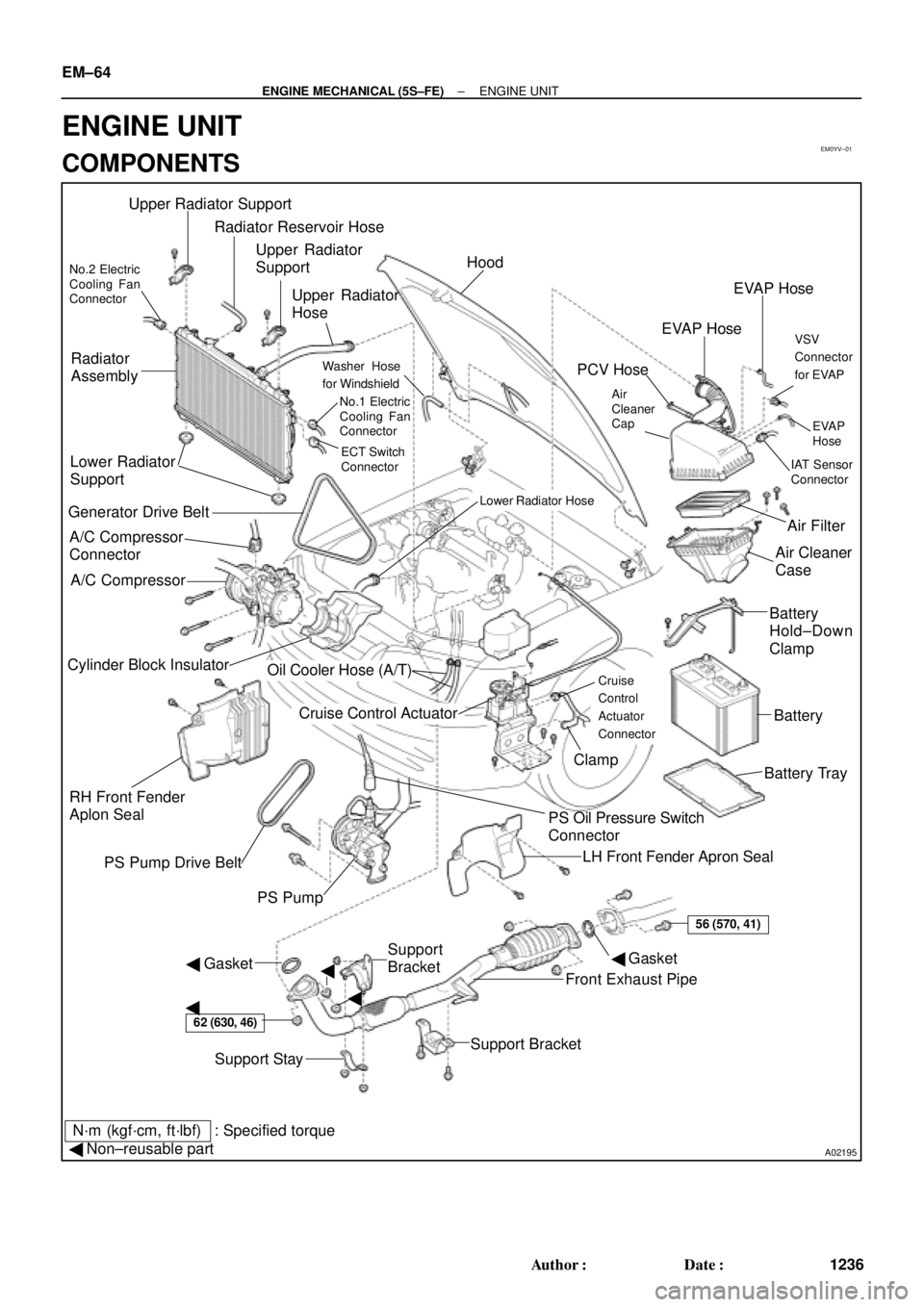 TOYOTA CAMRY 2000  Service Repair Manual EM0YV±01
A02195
Radiator Reservoir Hose
Generator Drive BeltUpper Radiator
Hose
Support BracketFront Exhaust Pipe PS Oil Pressure Switch
ConnectorBattery TrayBattery
PS Pump Drive Belt
PS Pump
Suppor