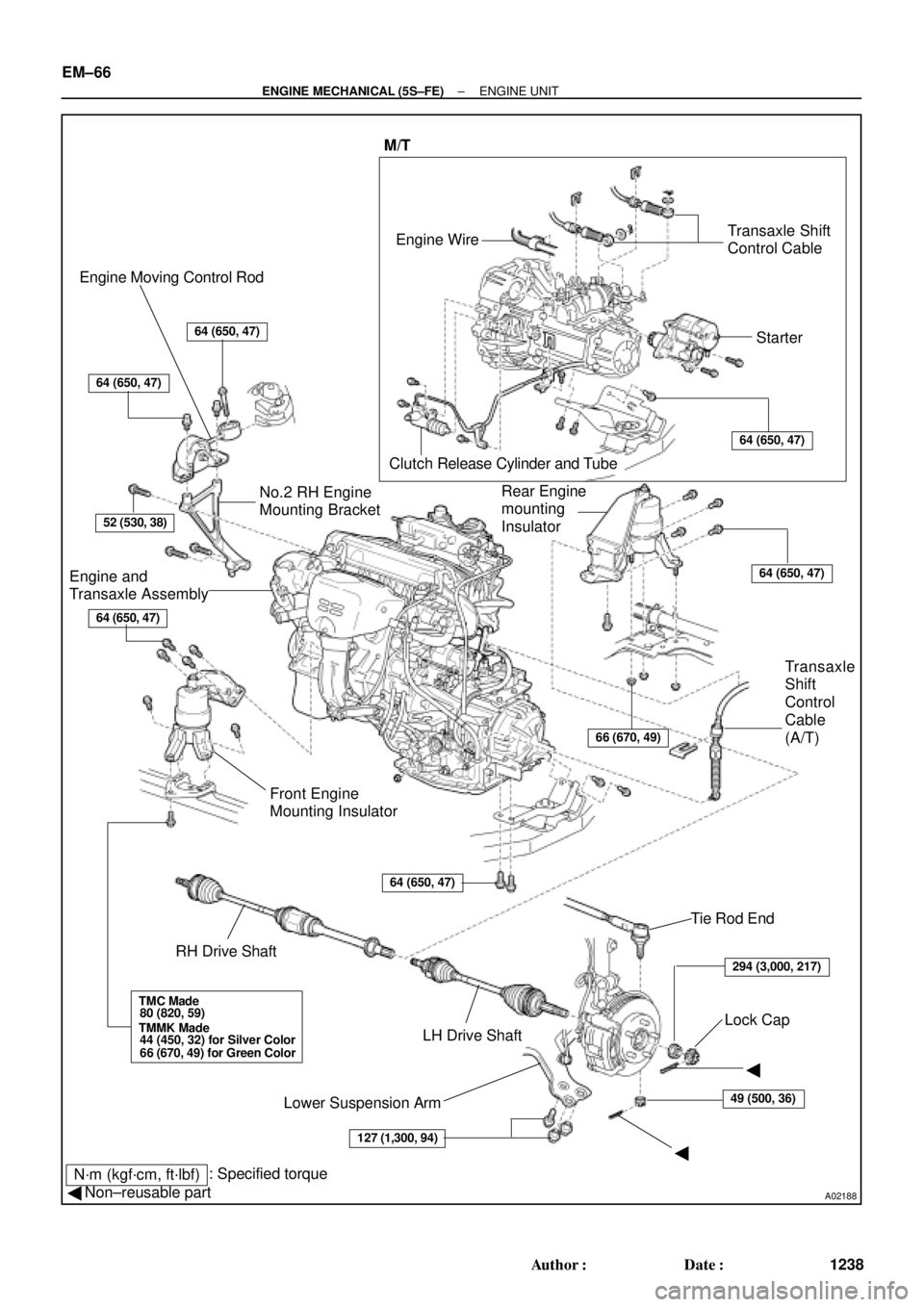 TOYOTA CAMRY 2000  Service Repair Manual A02188
Engine Moving Control Rod
Engine and
Transaxle Assembly
Front Engine
Mounting Insulator
RH Drive Shaft
Lower Suspension ArmLH Drive Shaft No.2 RH Engine
Mounting BracketRear Engine
mounting
Ins