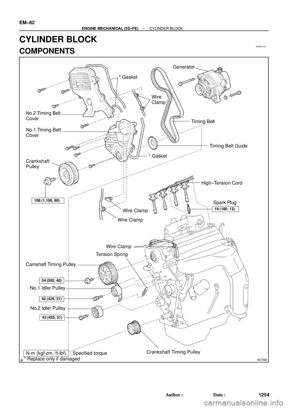 TOYOTA CAMRY 2000  Service Repair Manual EM08H±03
A07366
No.2 Timing Belt
Cover
No.1 Timing Belt
Cover
Crankshaft
Pulley
No.2 Idler PulleyTension Spring* Gasket
Timing Belt Guide Timing Belt
High±Tension Cord
Spark Plug
N´m (kgf´cm, ft´