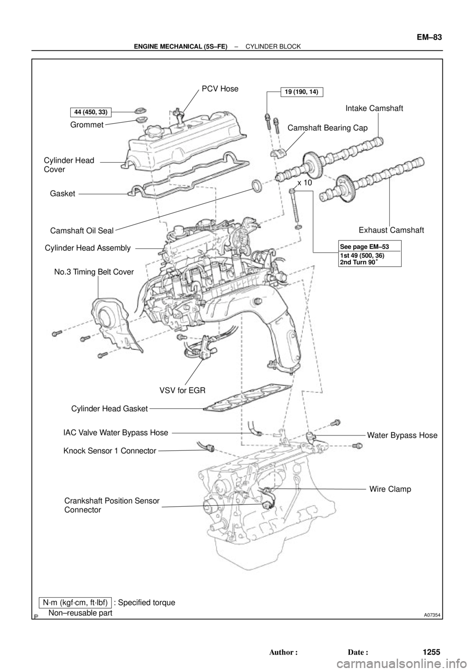 TOYOTA CAMRY 2000  Service Repair Manual A07354
Grommet
Cylinder Head
Cover
Gasket
 Camshaft Oil Seal
Cylinder Head Assembly
No.3 Timing Belt Cover
Crankshaft Position Sensor
ConnectorWire Clamp Water Bypass Hose Exhaust Camshaft Intake Cam