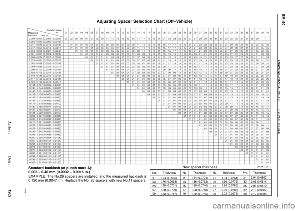 TOYOTA CAMRY 2000  Service Repair Manual A01917
Adjusting Spacer Selection Chart (Off±Vehicle)
Standard backlash (at punch mark A):
0.005 ± 0.40 mm (0.0002 ± 0.0016 in.)
EXAMPLE: The No.26 spacers are installed, and the measured backlash 