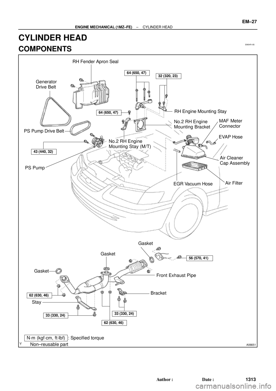 TOYOTA CAMRY 2000  Service Repair Manual EM04R±05
A06651
RH Fender Apron Seal
Generator
Drive Belt
RH Engine Mounting Stay
No.2 RH Engine
Mounting BracketMAF Meter
Connector
EVAP Hose
Air Cleaner
Cap Assembly
Air Filter
EGR Vacuum Hose PS P