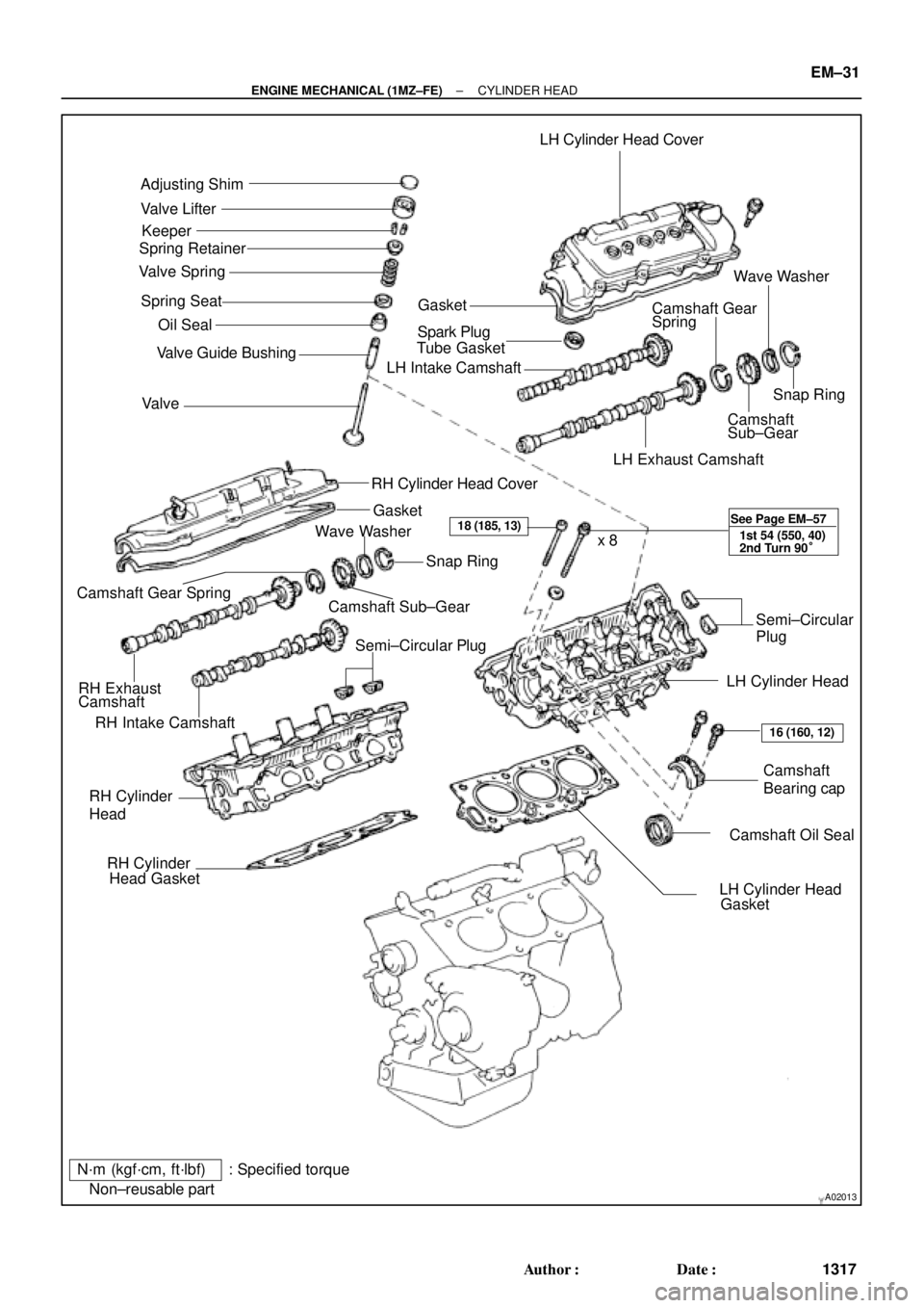 TOYOTA CAMRY 2000  Service Repair Manual A02013
Adjusting Shim
Valve Lifter
Keeper
Spring Retainer
Valve Spring
Spring Seat
 Oil Seal
Valve  Valve Guide BushingLH Cylinder Head Cover
GasketWave Washer
Camshaft Gear
Spring
 Spark Plug
Tube