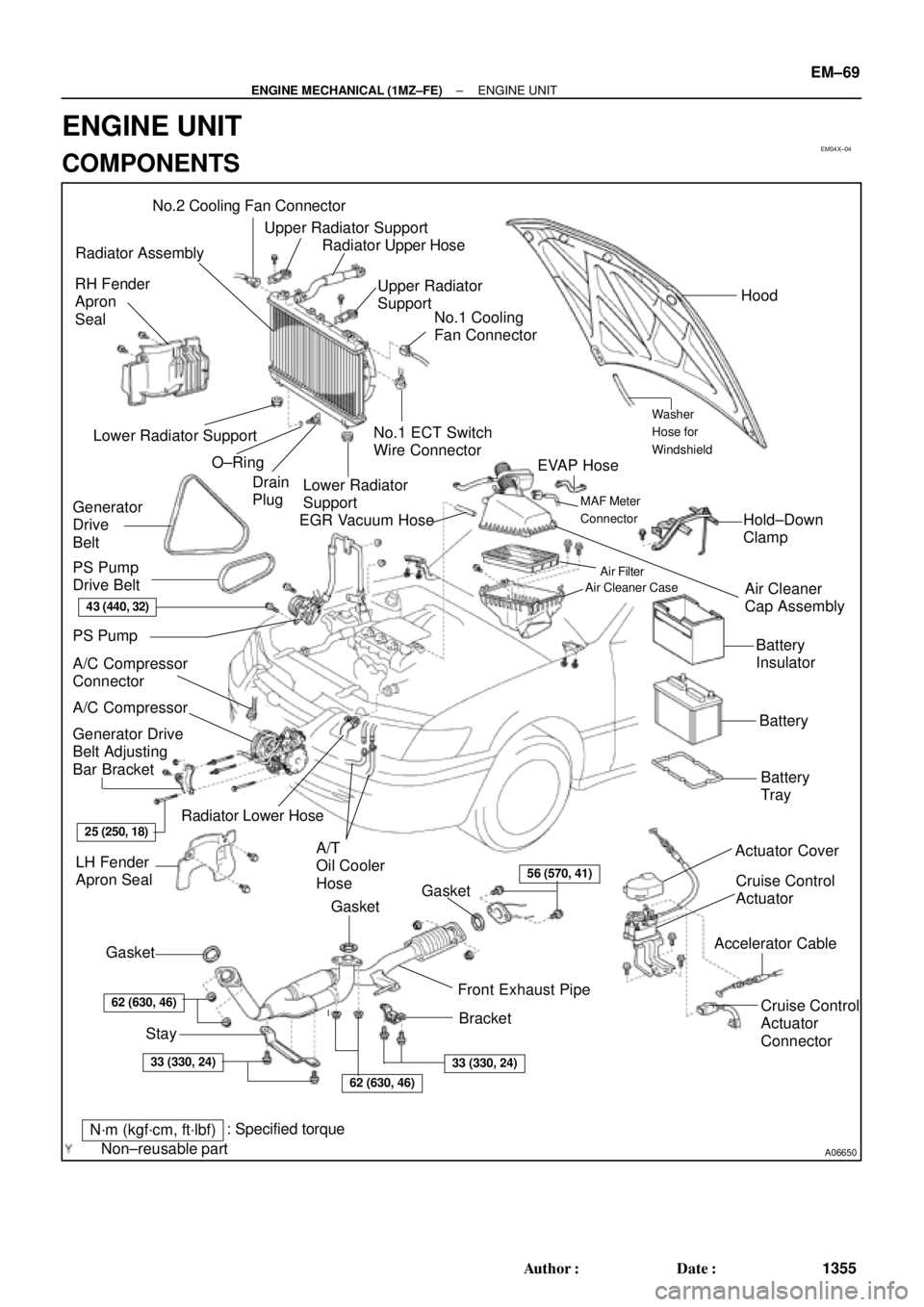 TOYOTA CAMRY 2000  Service Repair Manual EM04X±04
A06650
No.2 Cooling Fan Connector
Upper Radiator Support
Radiator Assembly
RH Fender
Apron
Seal
Generator
Drive
Belt
A/C Compressor
ConnectorNo.1 ECT Switch
Wire Connector
Battery
Insulator
