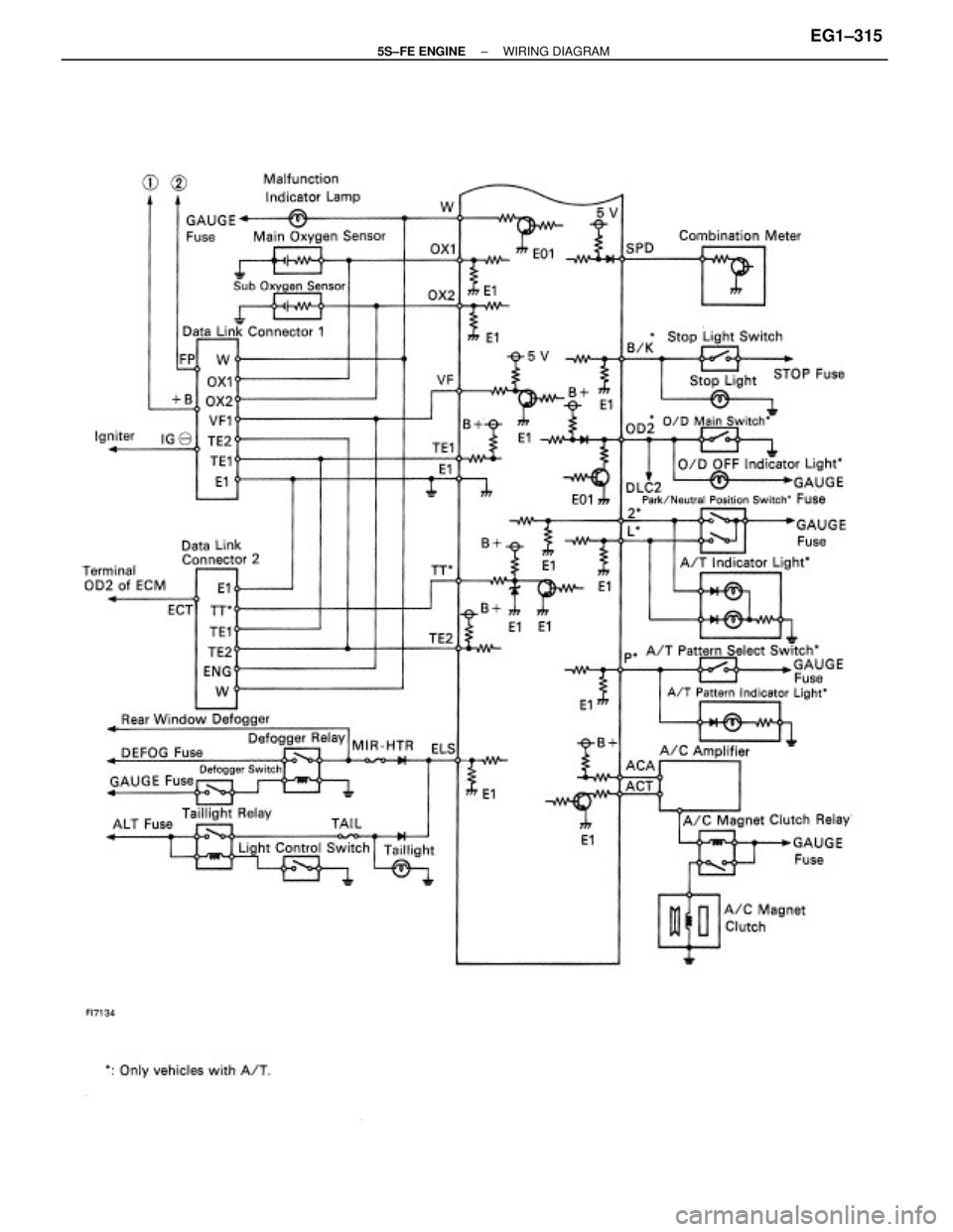TOYOTA CAMRY 2000  Service Repair Manual ± 5S±FE ENGINEWIRING DIAGRAMEG1±315 