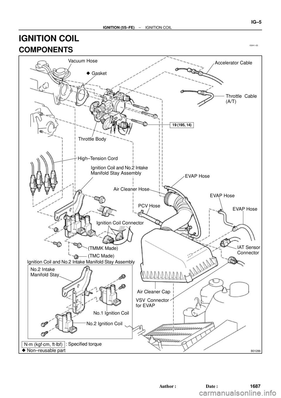 TOYOTA CAMRY 2000  Service Repair Manual IG041±03
B01286
Vacuum Hose
 GasketAccelerator Cable
Throttle Cable
(A/T)
Throttle Body
High±Tension Cord
Ignition Coil and No.2 Intake
Manifold Stay Assembly
EVAP Hose
Air Cleaner Hose
IAT Sensor
