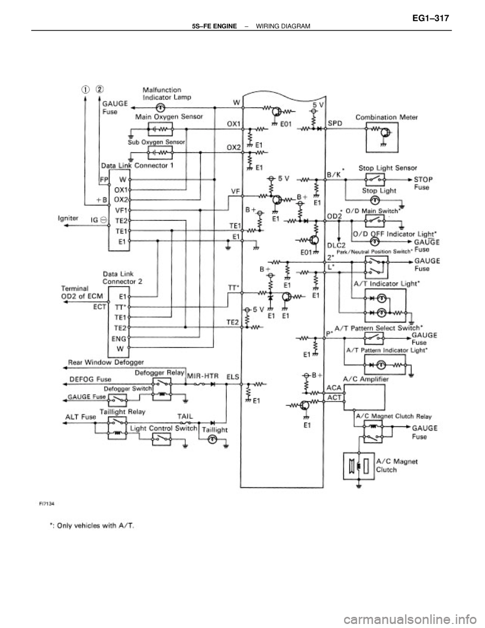 TOYOTA CAMRY 2000  Service Repair Manual ± 5S±FE ENGINEWIRING DIAGRAMEG1±317 