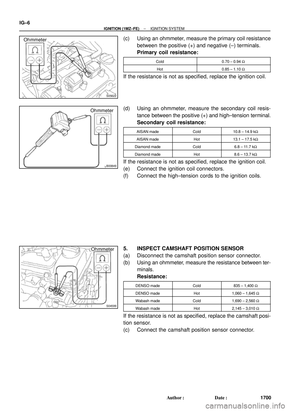 TOYOTA CAMRY 2000  Service Repair Manual S05622
Ohmmeter
B00849
Ohmmeter
S04599
Ohmmeter IG±6
± IGNITION (1MZ±FE)IGNITION SYSTEM
1700 Author: Date:
(c) Using an ohmmeter, measure the primary coil resistance
between  the positive (+) and