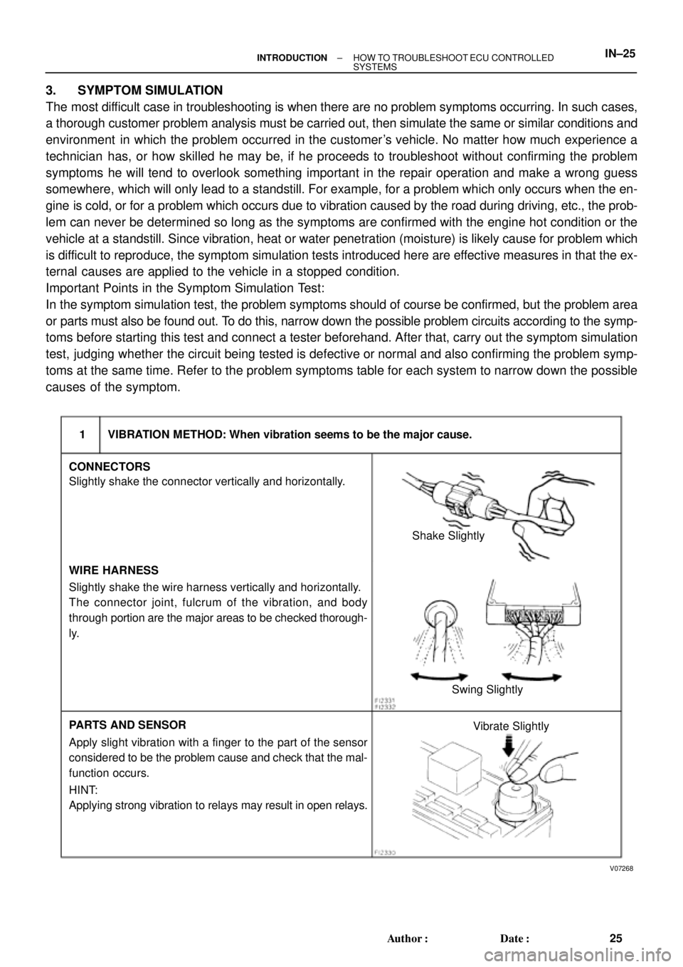 TOYOTA CAMRY 2000  Service Repair Manual V07268
VIBRATION METHOD: When vibration seems to be the major cause.
CONNECTORS
WIRE HARNESS
PARTS AND SENSOR1
Slightly shake the connector vertically and horizontally.
Slightly shake the wire harness