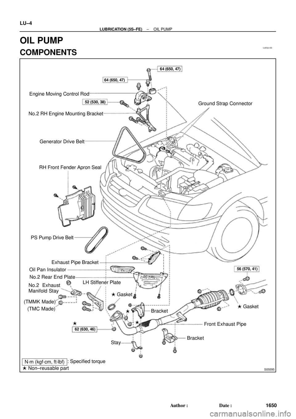 TOYOTA CAMRY 2000  Service Repair Manual LU03J±03
S05595
Engine Moving Control Rod
No.2 RH Engine Mounting Bracket
Generator Drive Belt
RH Front Fender Apron Seal
PS Pump Drive Belt
Exhaust Pipe Bracket
Oil Pan InsulatorGround Strap Connect
