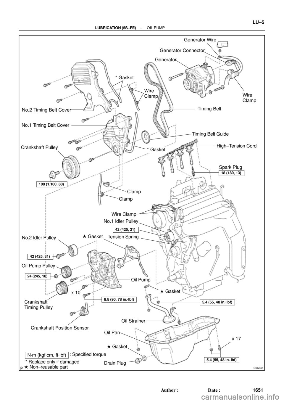 TOYOTA CAMRY 2000  Service Repair Manual B06345
No.2 Timing Belt Cover
No.1 Timing Belt Cover* Gasket
Wire
ClampGeneratorGenerator Wire
Generator Connector
Crankshaft Pulley
No.2 Idler Pulley
Oil Pump Pulley
Crankshaft
Timing Pulley
Cranksha