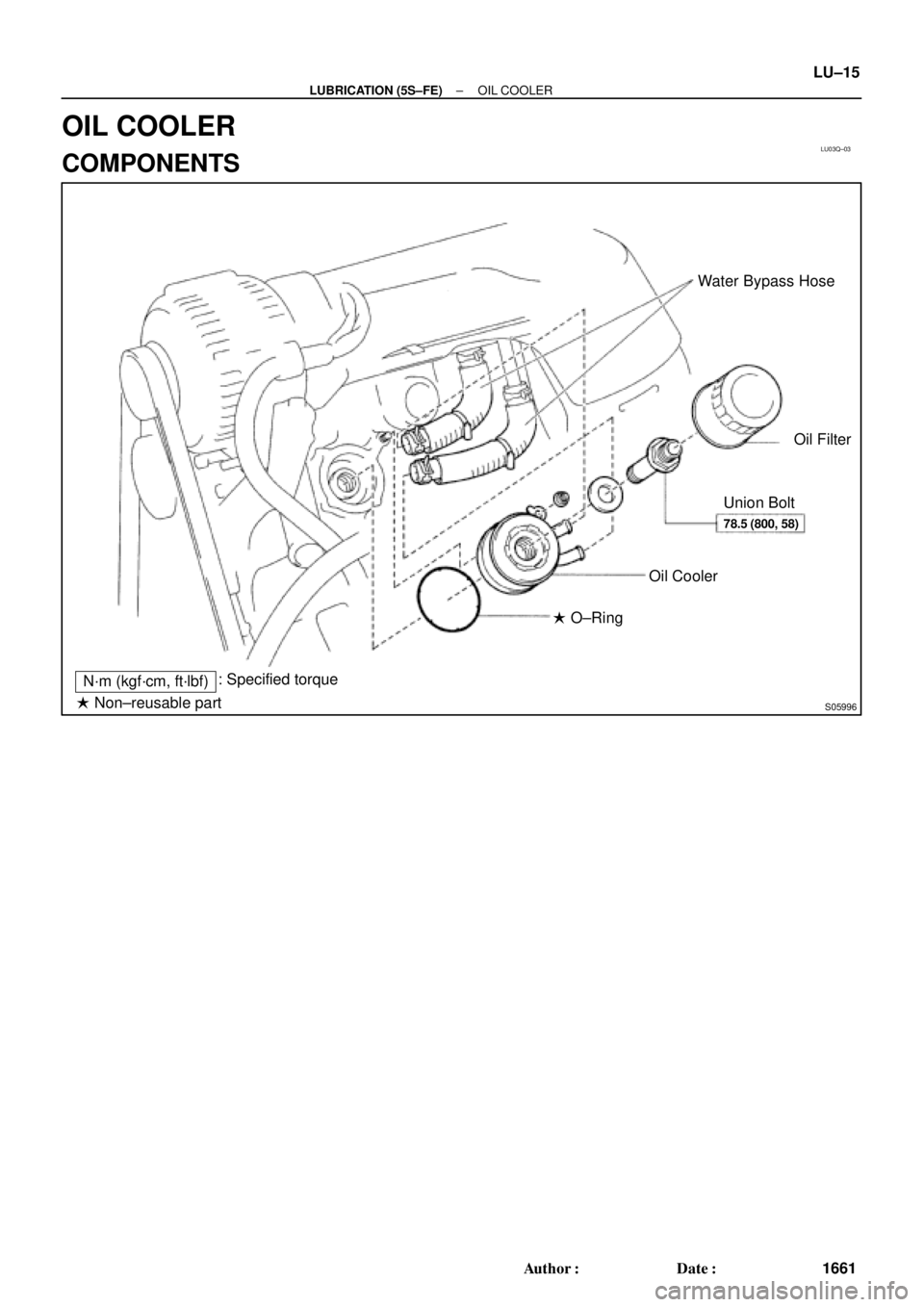 TOYOTA CAMRY 2000  Service Repair Manual LU03Q±03
S05996
Water Bypass Hose
Oil Filter
Union Bolt
Oil Cooler
 O±Ring
N´m (kgf´cm, ft´lbf): Specified torque
 Non±reusable part
78.5 (800, 58)
± LUBRICATION (5S±FE)OIL COOLER
LU±15
166