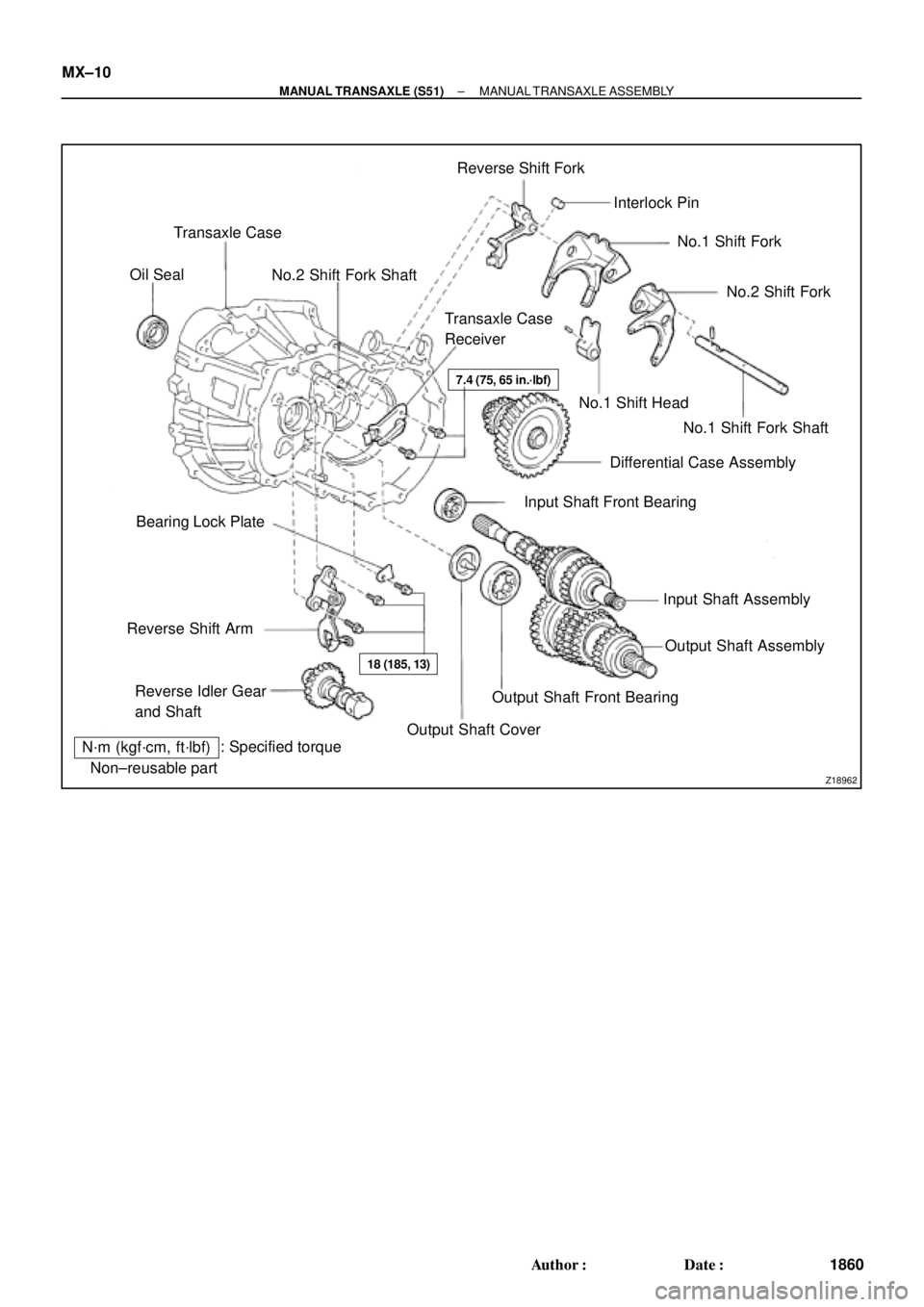 TOYOTA CAMRY 2000  Service Repair Manual Z18962Non±reusable part: Specified torque
N´m (kgf´cm, ft´lbf)Transaxle Case
No.2 Shift Fork ShaftReverse Shift Fork
Interlock Pin
No.1 Shift Fork
No.1 Shift Fork Shaft No.1 Shift Head
Differenti