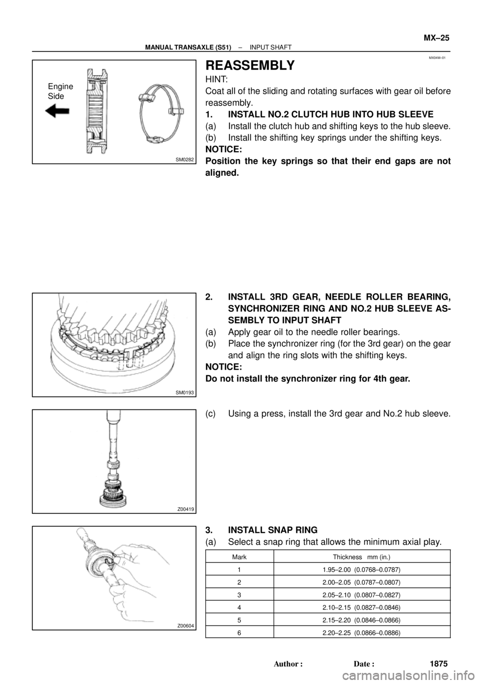 TOYOTA CAMRY 2000  Service Repair Manual MX04M±01
SM0282
Engine
Side
SM0193
Z00419
Z00604
± MANUAL TRANSAXLE (S51)INPUT SHAFT
MX±25
1875 Author: Date:
REASSEMBLY
HINT:
Coat all of the sliding and rotating surfaces with gear oil before
r