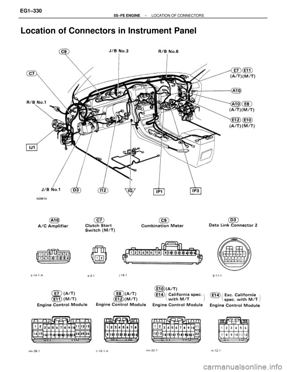 TOYOTA CAMRY 2000  Service Repair Manual Location of Connectors in Instrument Panel
± 5S±FE ENGINELOCATION OF CONNECTORSEG1±330 