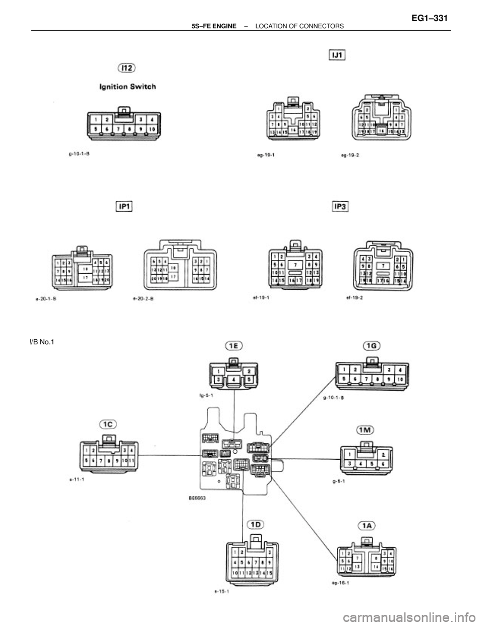 TOYOTA CAMRY 2000  Service Repair Manual !/B No.1
± 5S±FE ENGINELOCATION OF CONNECTORSEG1±331 