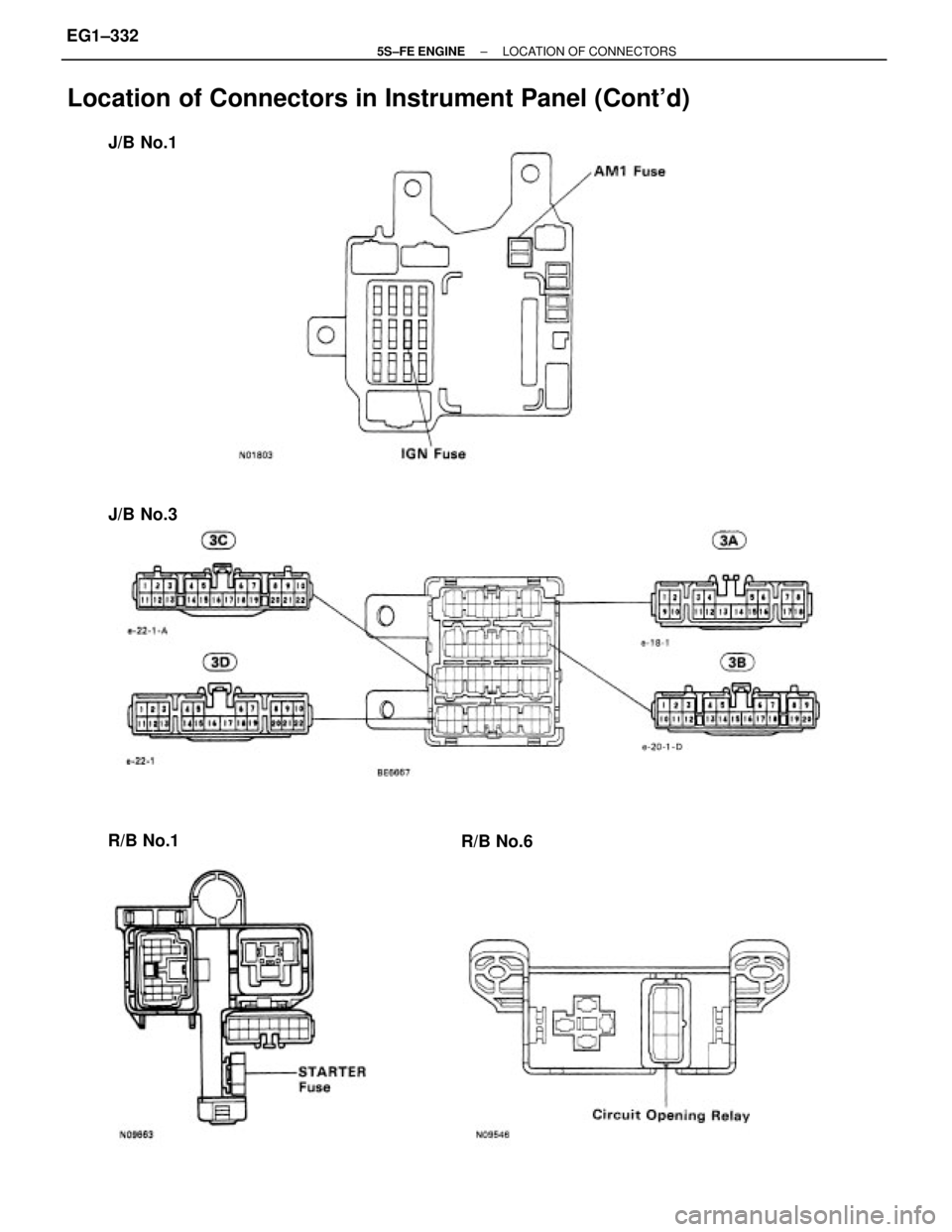 TOYOTA CAMRY 2000  Service Repair Manual Location of Connectors in Instrument Panel (Contd)
R/B No.6 R/B No.1J/B No.3 J/B No.1
± 5S±FE ENGINELOCATION OF CONNECTORSEG1±332 
