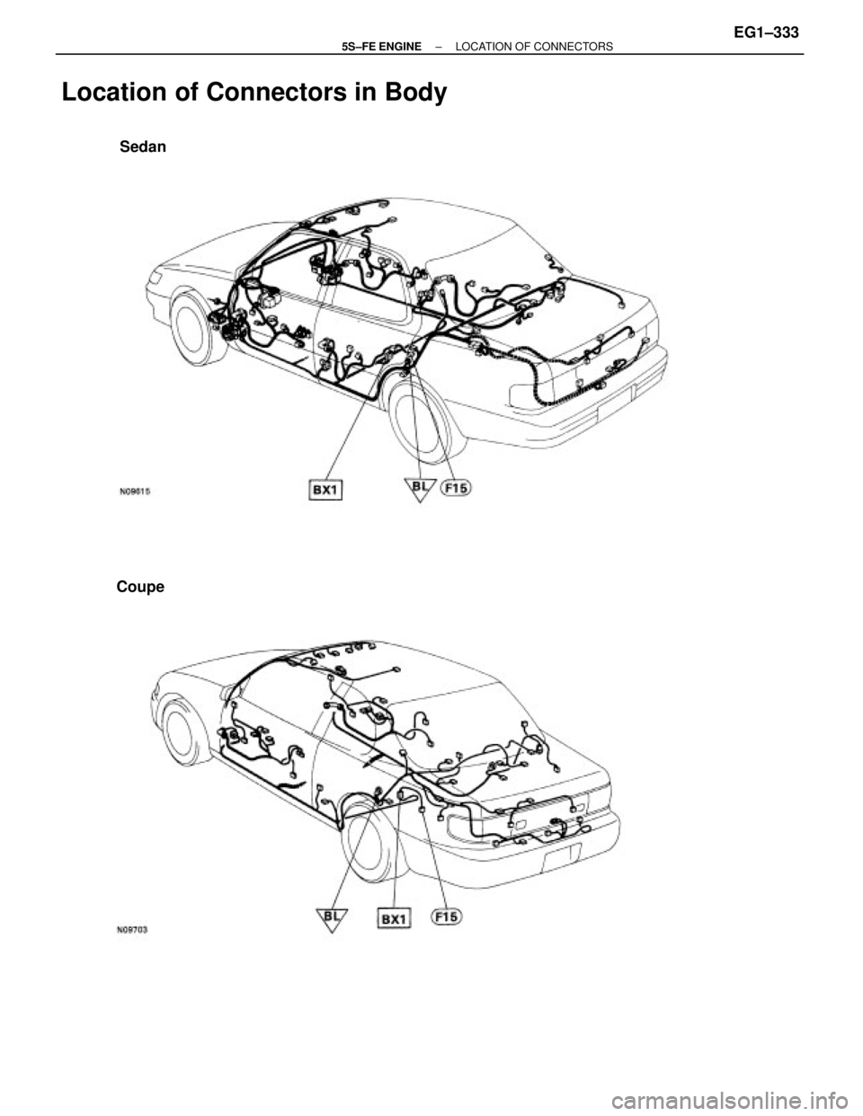 TOYOTA CAMRY 2000  Service Repair Manual Location of Connectors in Body
CoupeSedan
± 5S±FE ENGINELOCATION OF CONNECTORSEG1±333 