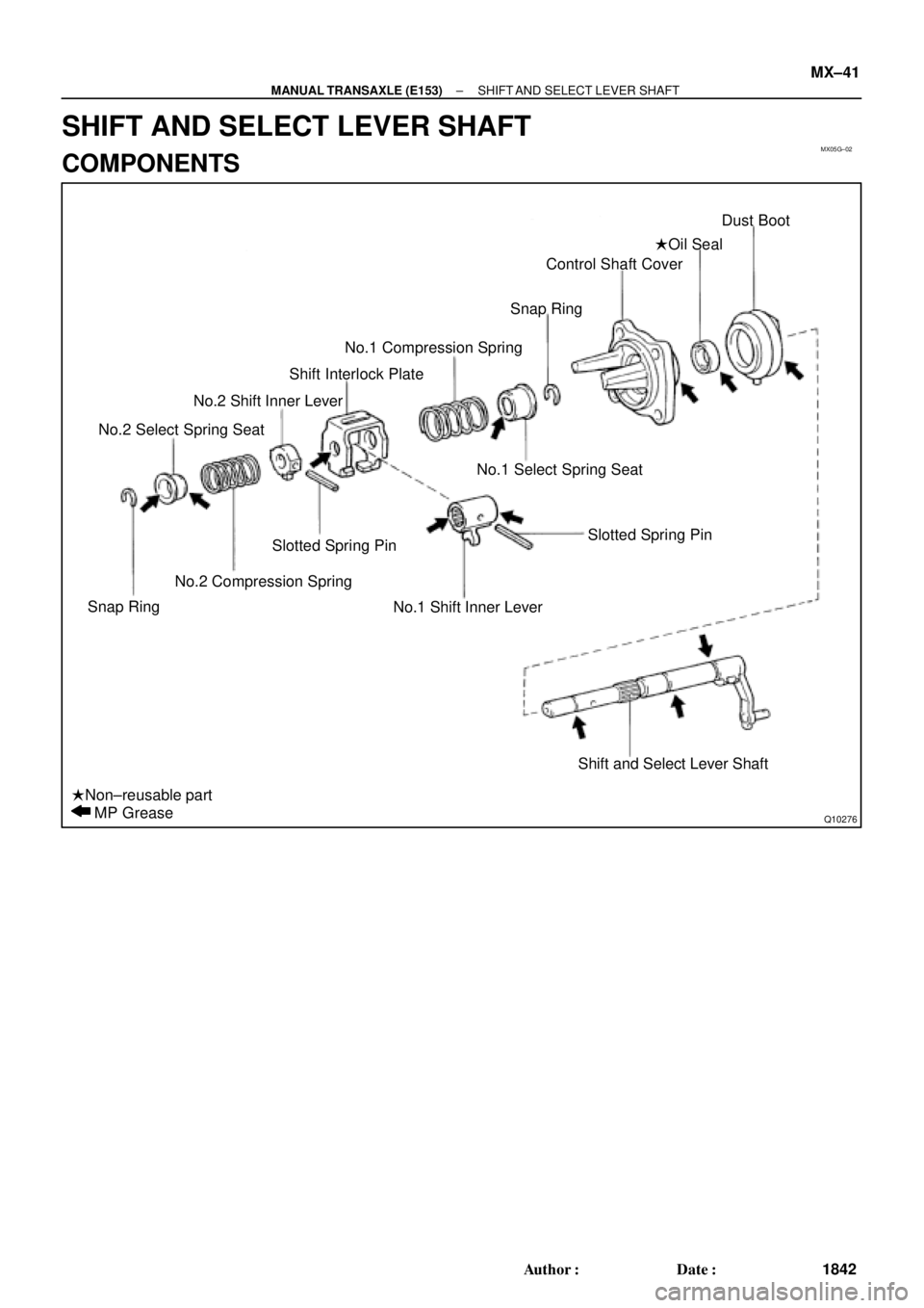 TOYOTA CAMRY 2000  Service Repair Manual MX05G±02
Q10276
Dust Boot
Oil Seal
Control Shaft Cover
Snap Ring
No.1 Compression Spring
Shift Interlock Plate
No.2 Shift Inner Lever
No.2 Select Spring Seat
Snap RingNo.2 Compression SpringSlotted 