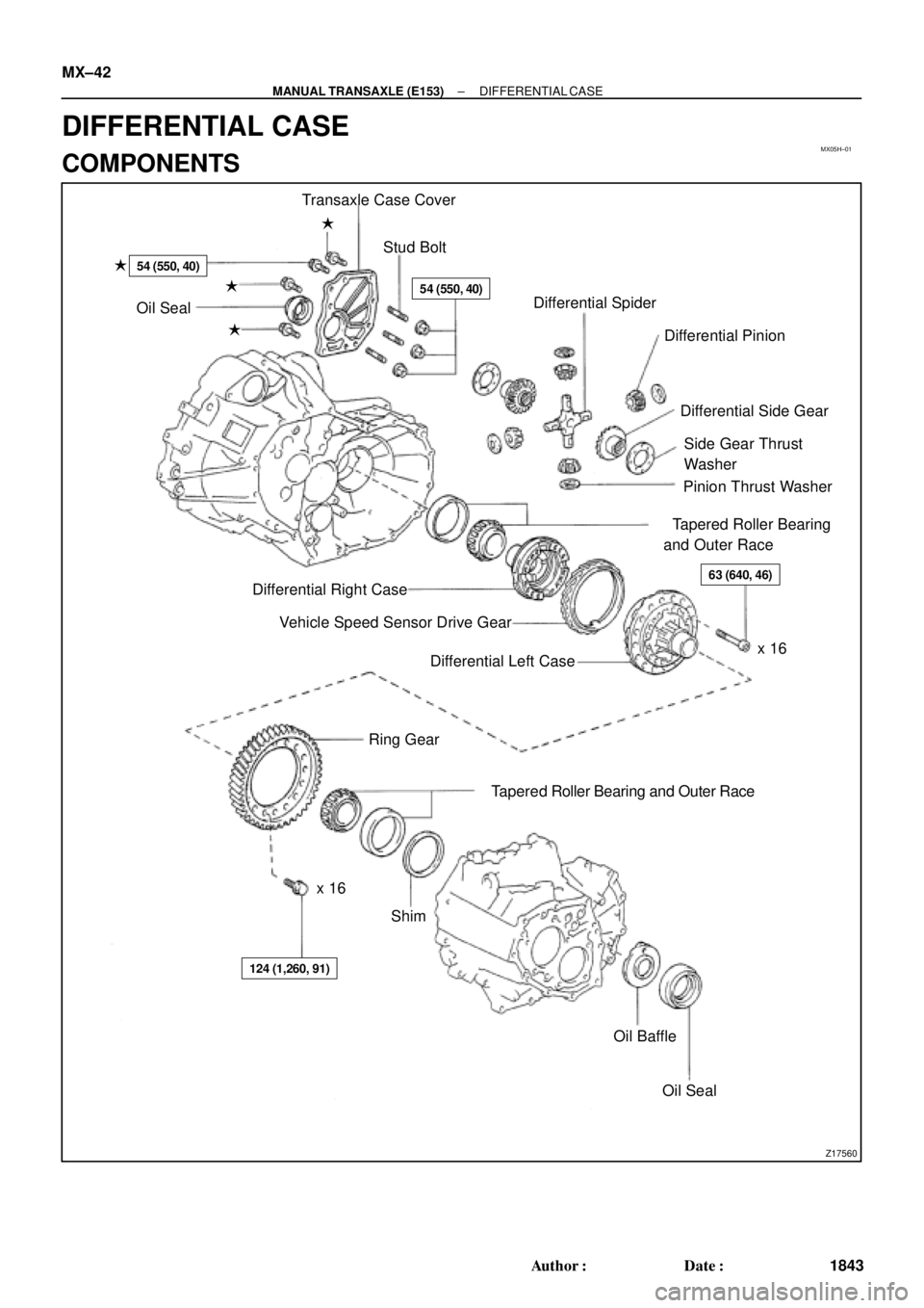 TOYOTA CAMRY 2000  Service Repair Manual MX05H±01
Z17560
Transaxle Case Cover
Stud Bolt 
54 (550, 40)
54 (550, 40)

Oil Seal
Differential Spider
Differential Pinion
Differential Side Gear
Side Gear Thrust
Washer
Pinion Thrust Washer
T