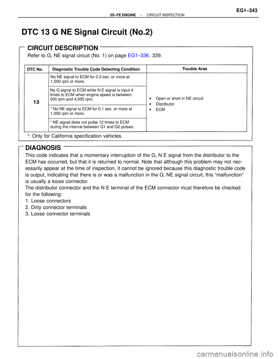 TOYOTA CAMRY 2000 Service Repair Manual *: Only for California specification vehicles.
CIRCUIT DESCRIPTION
Refer to G, NE signal circuit (No. 1) on page EG1±336, 339.
No G signal to ECM while N E signal is input 4
times to ECM when engine TOYOTA CAMRY 2000 Service Repair Manual *: Only for California specification vehicles.
CIRCUIT DESCRIPTION
Refer to G, NE signal circuit (No. 1) on page EG1±336, 339.
No G signal to ECM while N E signal is input 4
times to ECM when engine