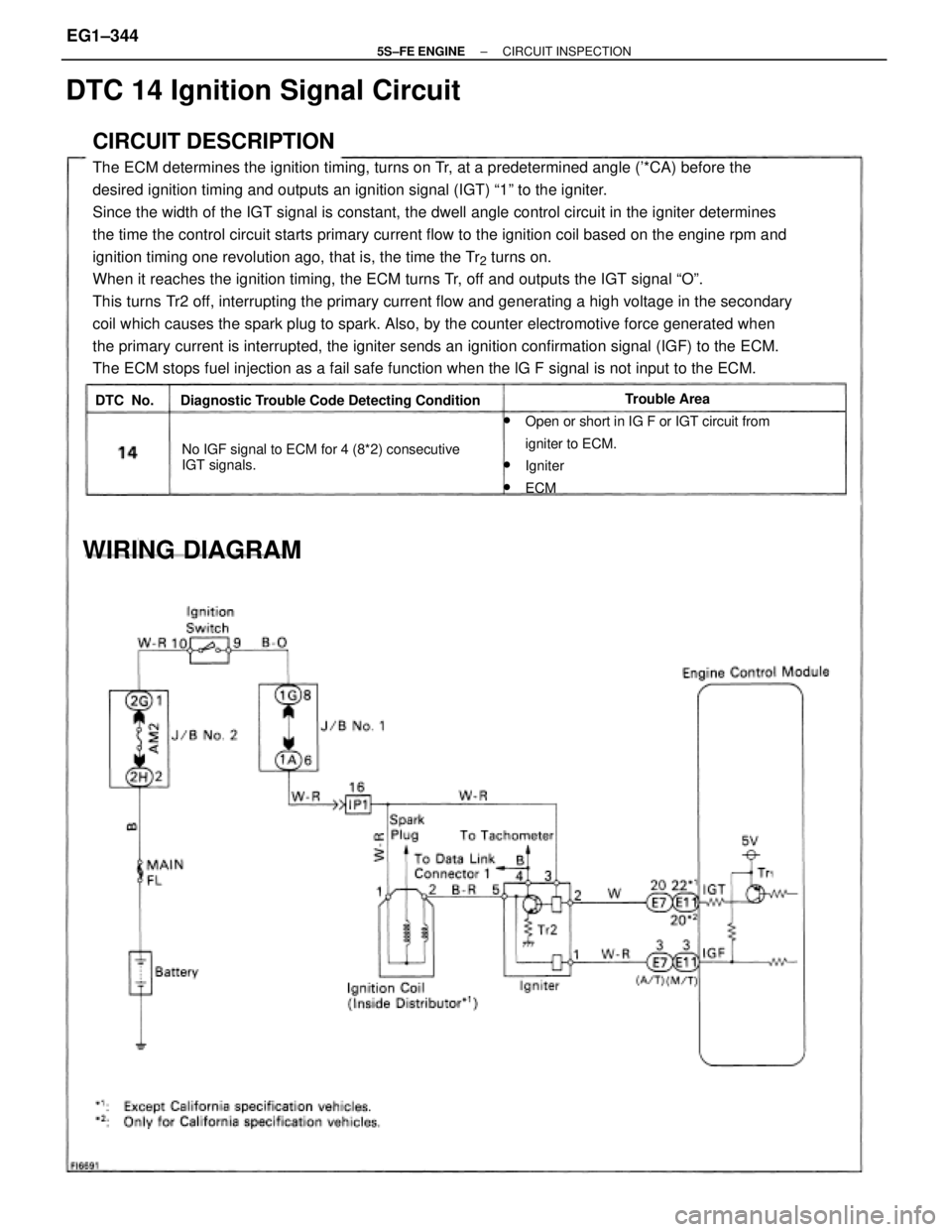 TOYOTA CAMRY 2000 Service Repair Manual CIRCUIT DESCRIPTION
The ECM determines the ignition timing, turns on Tr, at a predetermined angle (*CA) before the
desired ignition timing and outputs an ignition signal (IGT) ª1º to the igniter.
S TOYOTA CAMRY 2000 Service Repair Manual CIRCUIT DESCRIPTION
The ECM determines the ignition timing, turns on Tr, at a predetermined angle (*CA) before the
desired ignition timing and outputs an ignition signal (IGT) ª1º to the igniter.
S