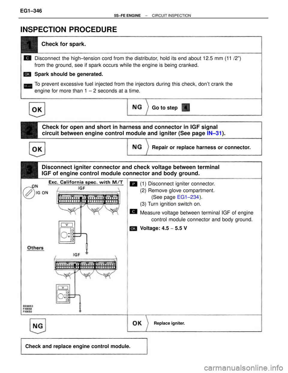 TOYOTA CAMRY 2000 Service Repair Manual Disconnect the high±tension cord from the distributor, hold its end about 12.5 mm (11 /2º)
from the ground, see if spark occurs while the engine is being cranked.
Spark should be generated.
To prev TOYOTA CAMRY 2000 Service Repair Manual Disconnect the high±tension cord from the distributor, hold its end about 12.5 mm (11 /2º)
from the ground, see if spark occurs while the engine is being cranked.
Spark should be generated.
To prev