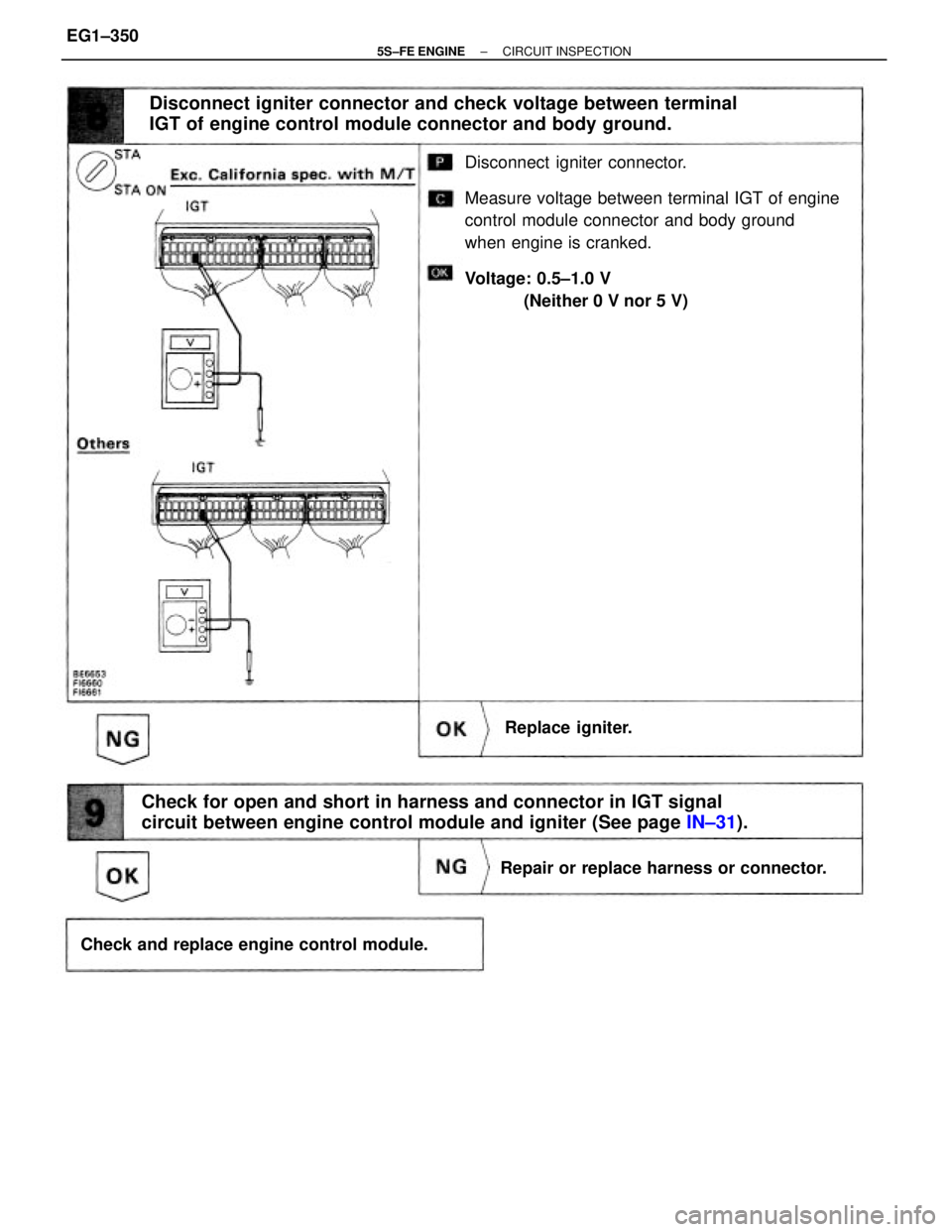 TOYOTA CAMRY 2000 Service Repair Manual Disconnect igniter connector.
Measure voltage between terminal IGT of engine
control module connector and body ground
when engine is cranked.
Voltage: 0.5±1.0 V
(Neither 0 V nor 5 V)
Che TOYOTA CAMRY 2000 Service Repair Manual Disconnect igniter connector.
Measure voltage between terminal IGT of engine
control module connector and body ground
when engine is cranked.
Voltage: 0.5±1.0 V
(Neither 0 V nor 5 V)
Che