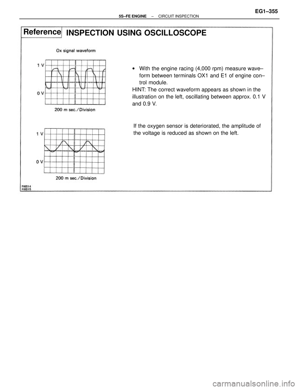 TOYOTA CAMRY 2000 Service Repair Manual wWith the engine racing (4,000 rpm) measure wave±
form between terminals OX1 and E1 of engine con±
trol module.
HINT: The correct waveform appears as shown in the
illustration on the left, oscillati TOYOTA CAMRY 2000 Service Repair Manual wWith the engine racing (4,000 rpm) measure wave±
form between terminals OX1 and E1 of engine con±
trol module.
HINT: The correct waveform appears as shown in the
illustration on the left, oscillati