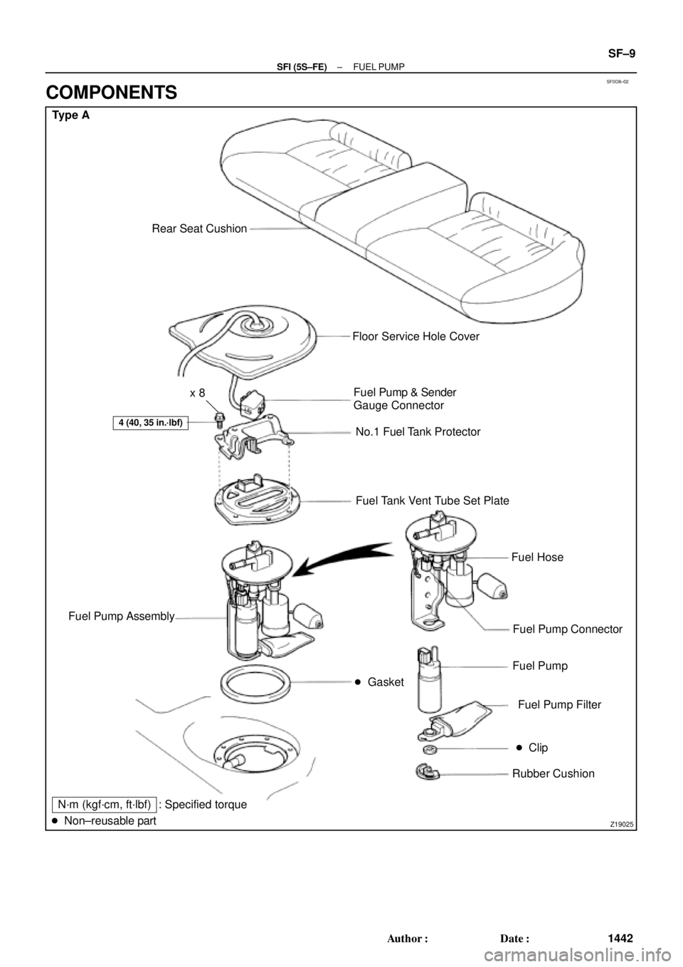 TOYOTA CAMRY 2000  Service Repair Manual SF0D8±02
Z19025
Type A
Rear Seat Cushion
 Gasket
4 (40, 35 in.´lbf)
Floor Service Hole Cover
Fuel Pump & Sender
Gauge Connector
No.1 Fuel Tank Protector
Fuel Tank Vent Tube Set Plate
Fuel Hose
Fuel